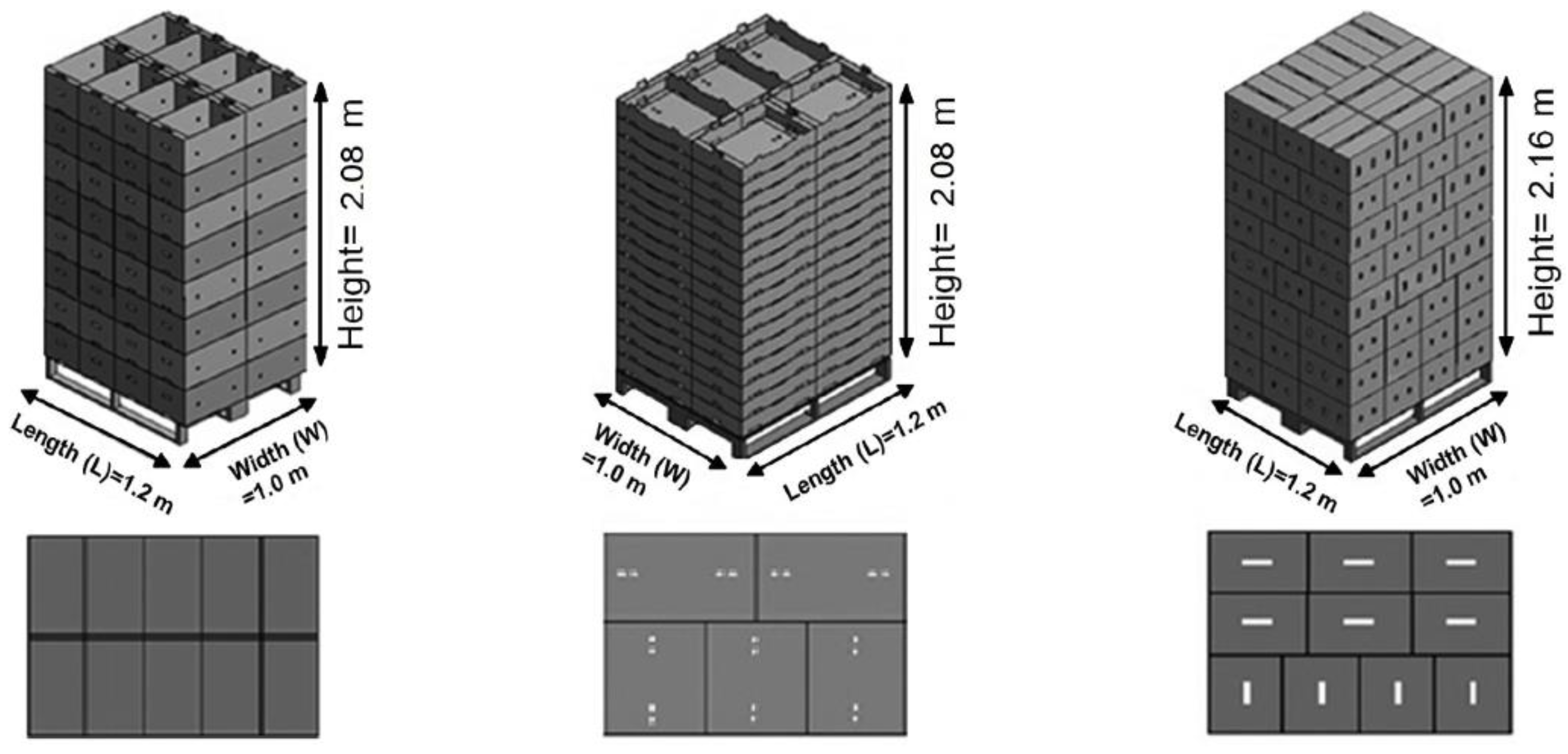 Energies 15 08659 g007 Energies 15 08659 g007