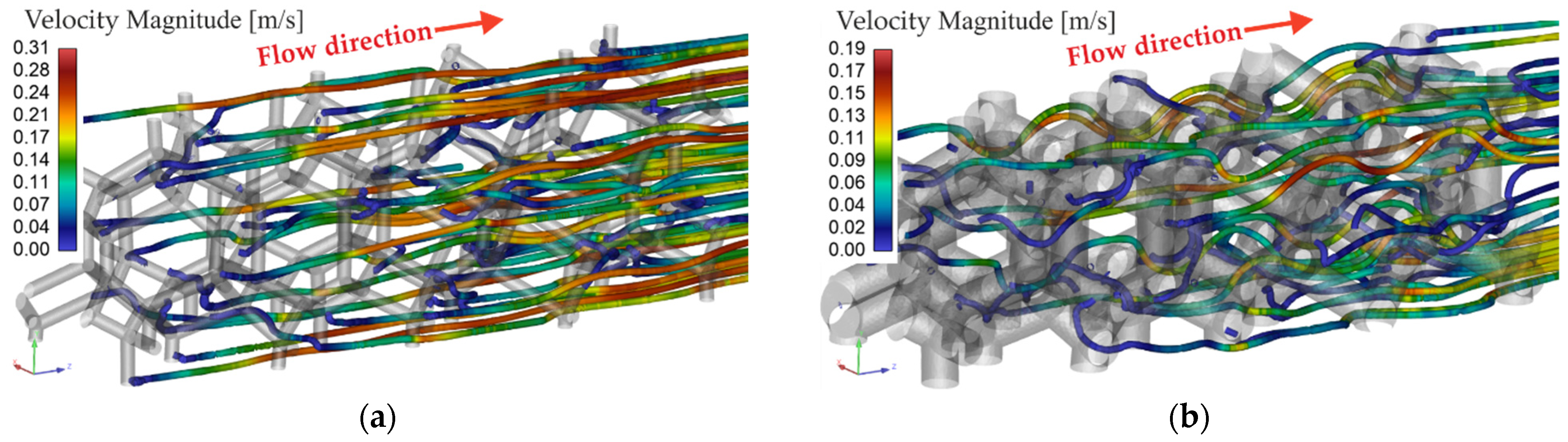 Energies 15 08660 g008 Energies 15 08660 g008