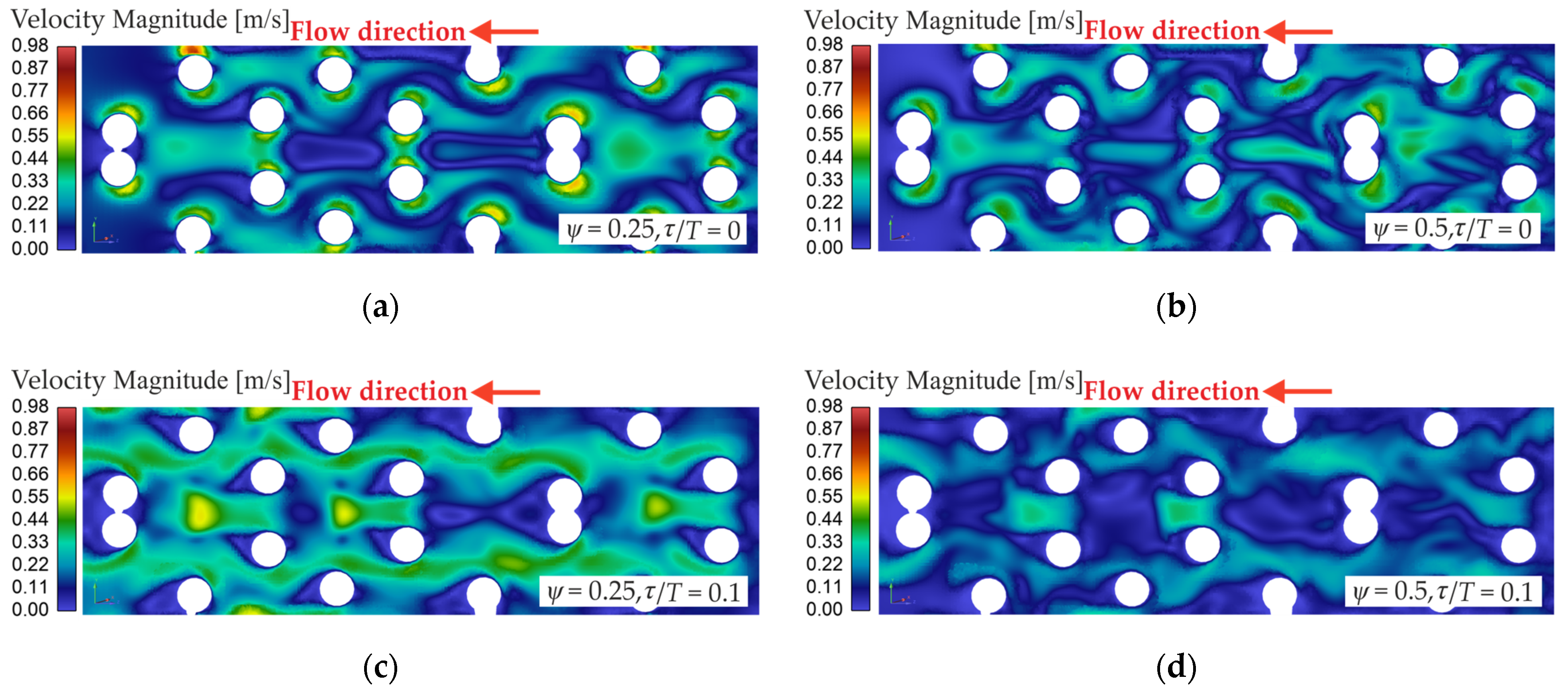 Energies 15 08660 g010a Energies 15 08660 g010a