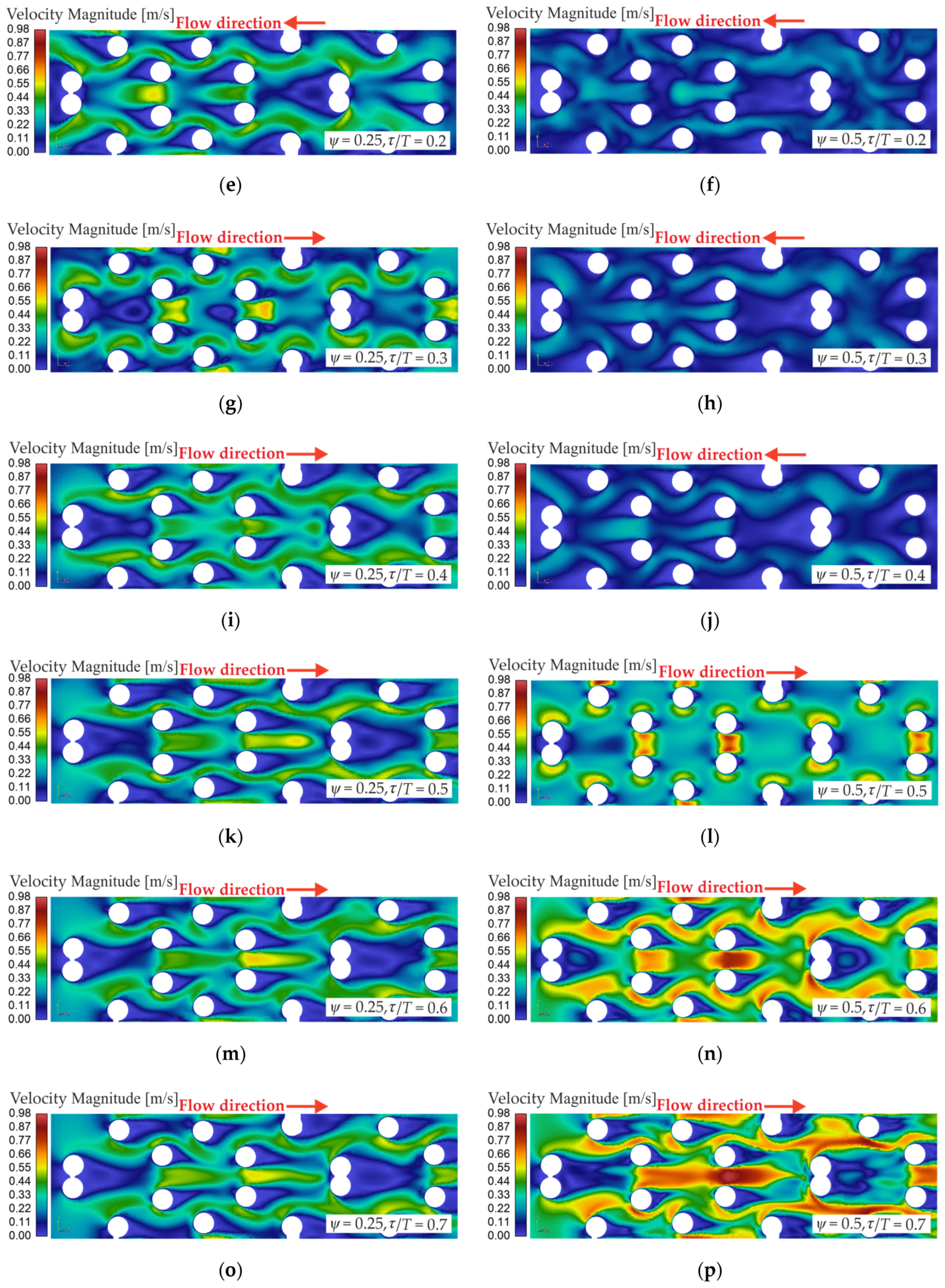 Energies 15 08660 g010b Energies 15 08660 g010b