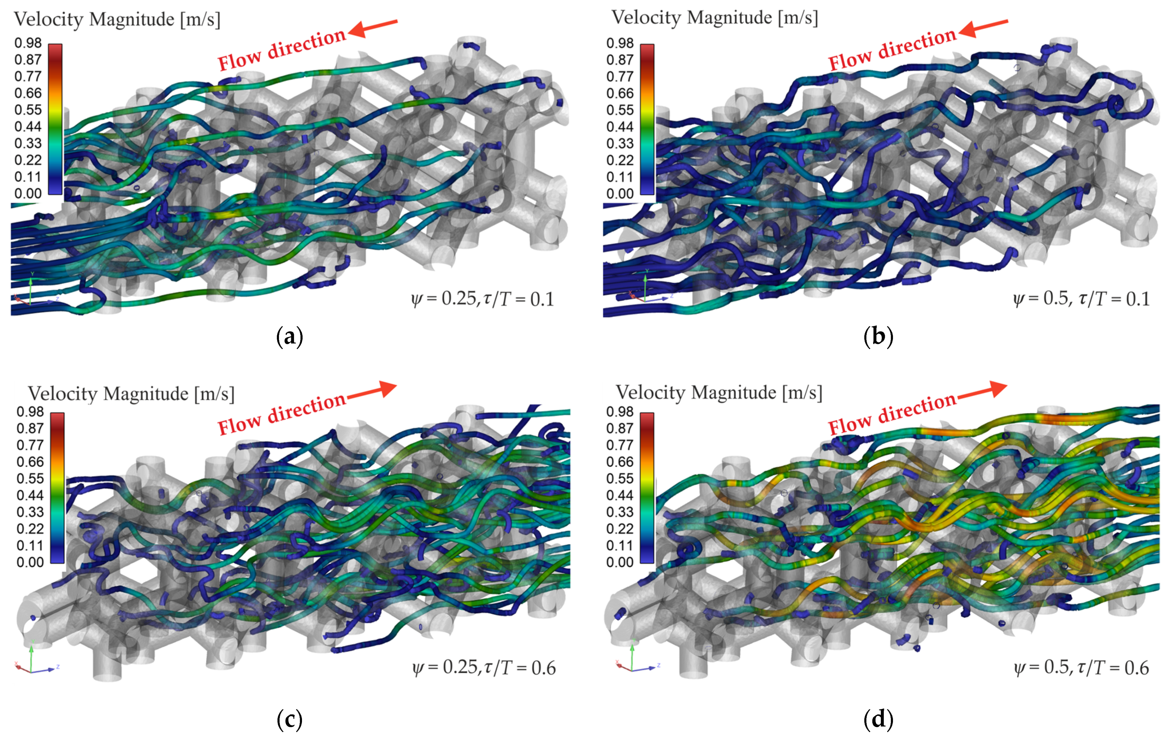 Energies 15 08660 g012 Energies 15 08660 g012