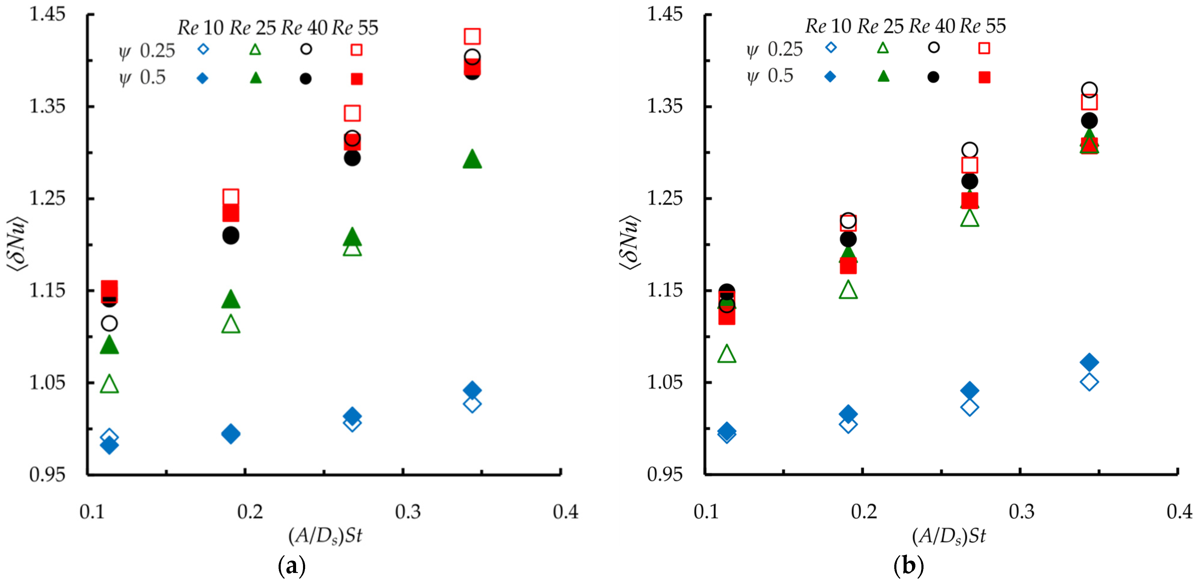 Energies 15 08660 g013a Energies 15 08660 g013a