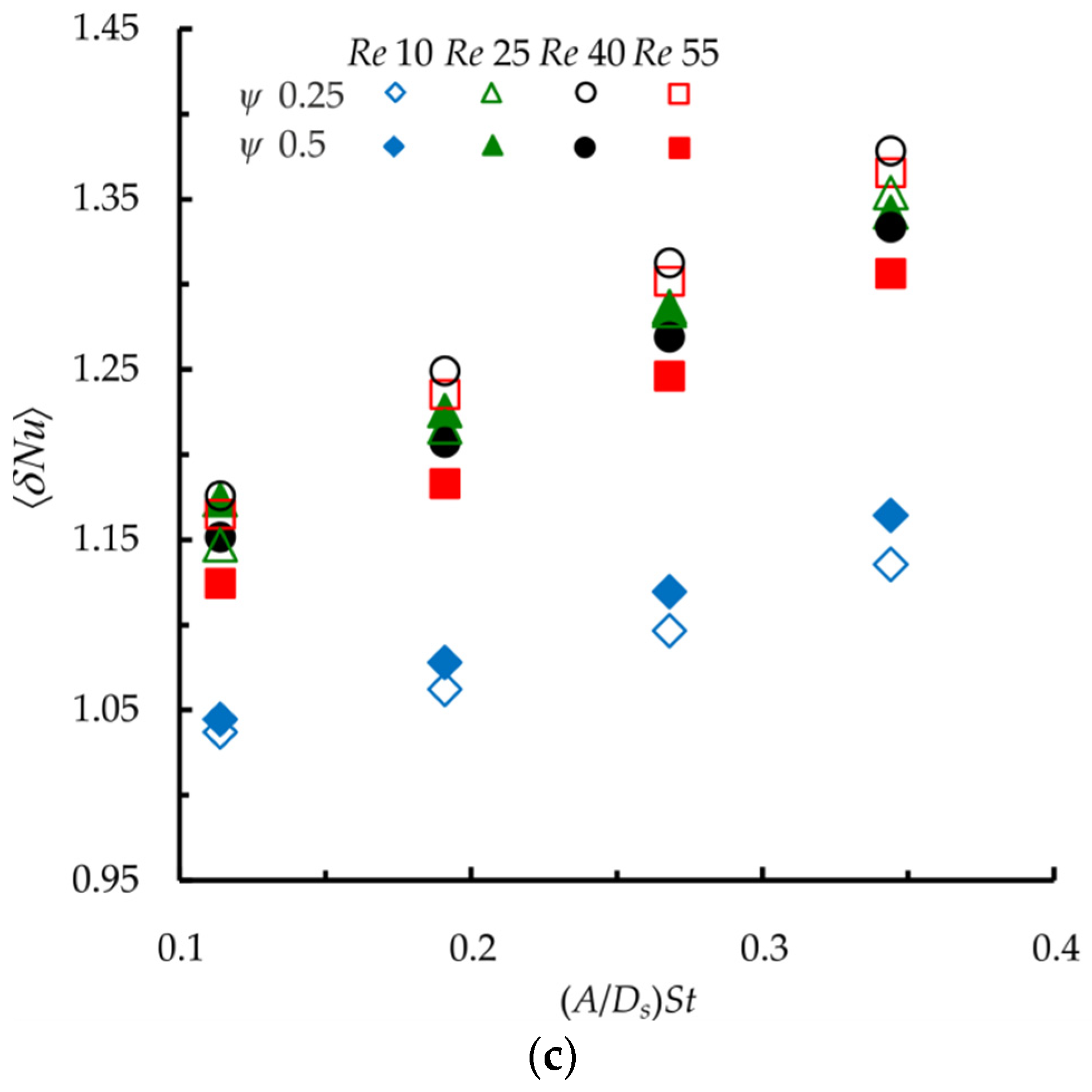 Energies 15 08660 g013b Energies 15 08660 g013b