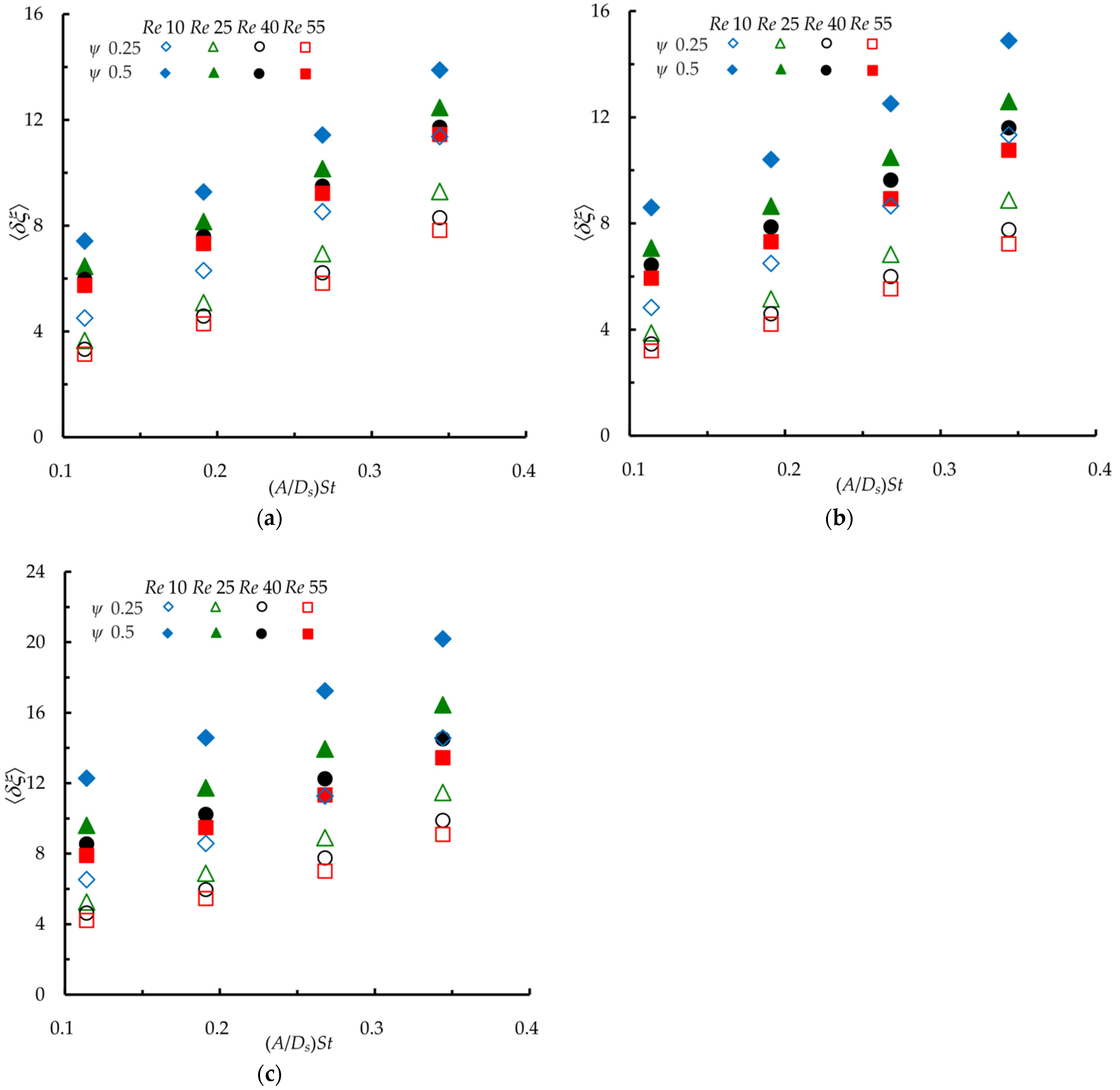 Energies 15 08660 g015 Energies 15 08660 g015