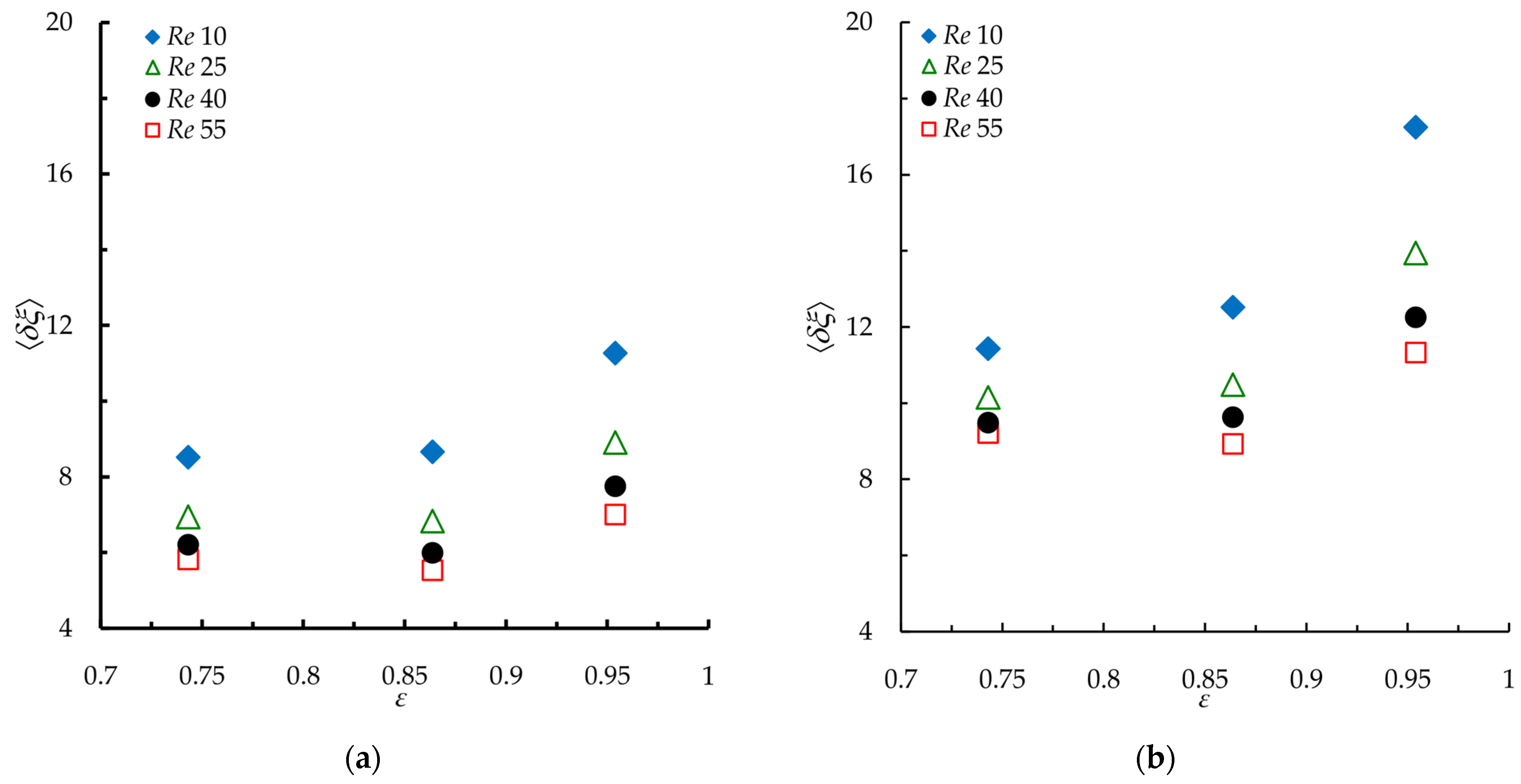Energies 15 08660 g016 Energies 15 08660 g016