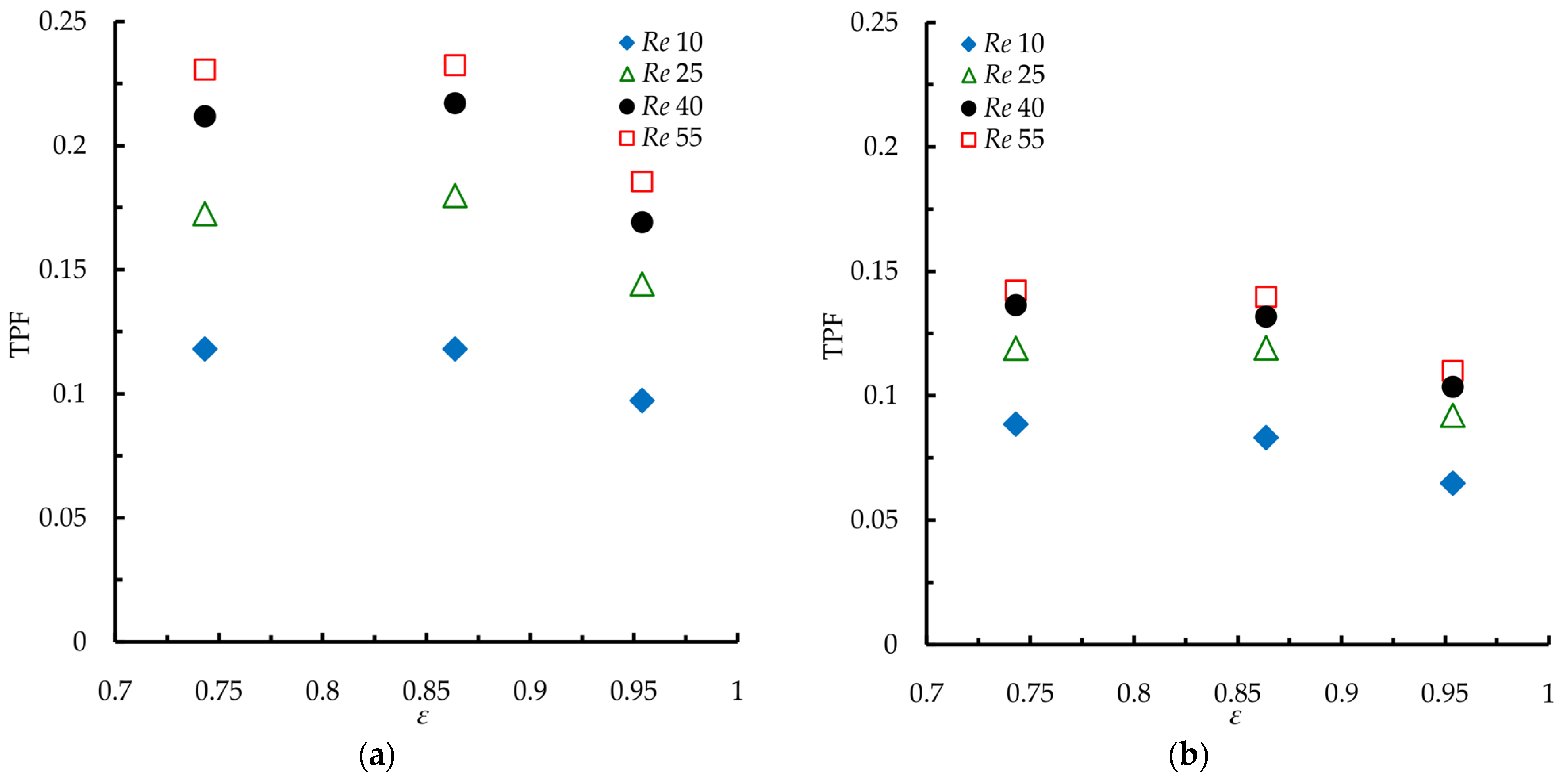 Energies 15 08660 g018 Energies 15 08660 g018