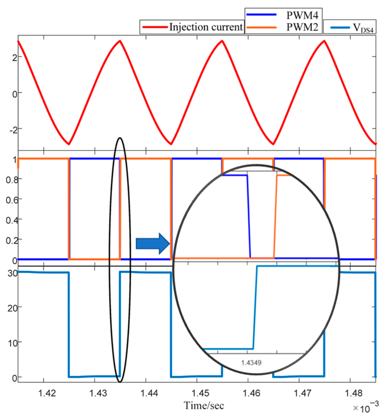 Energies 15 08661 g009 Energies 15 08661 g009