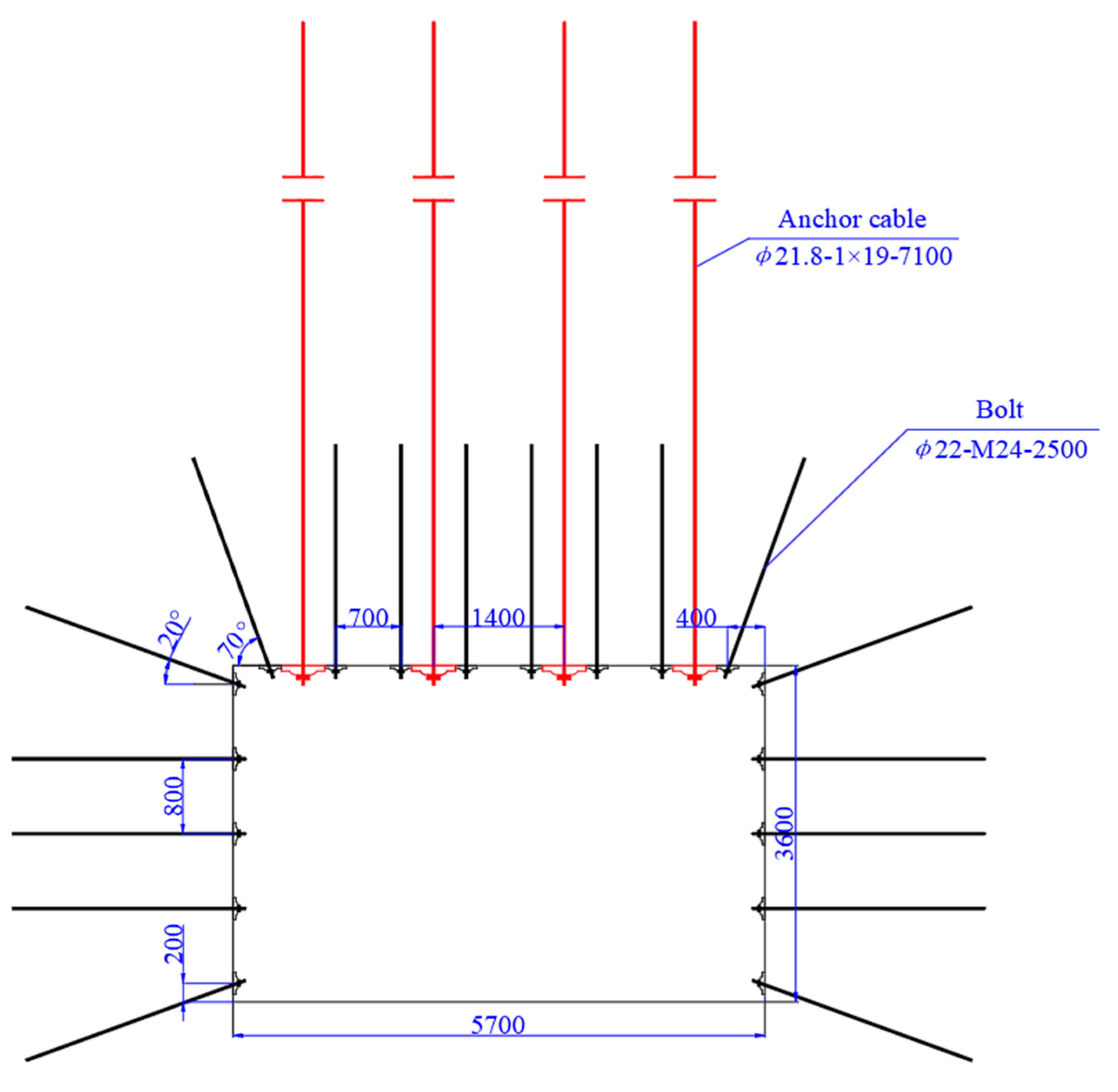 Energies 15 08662 g002