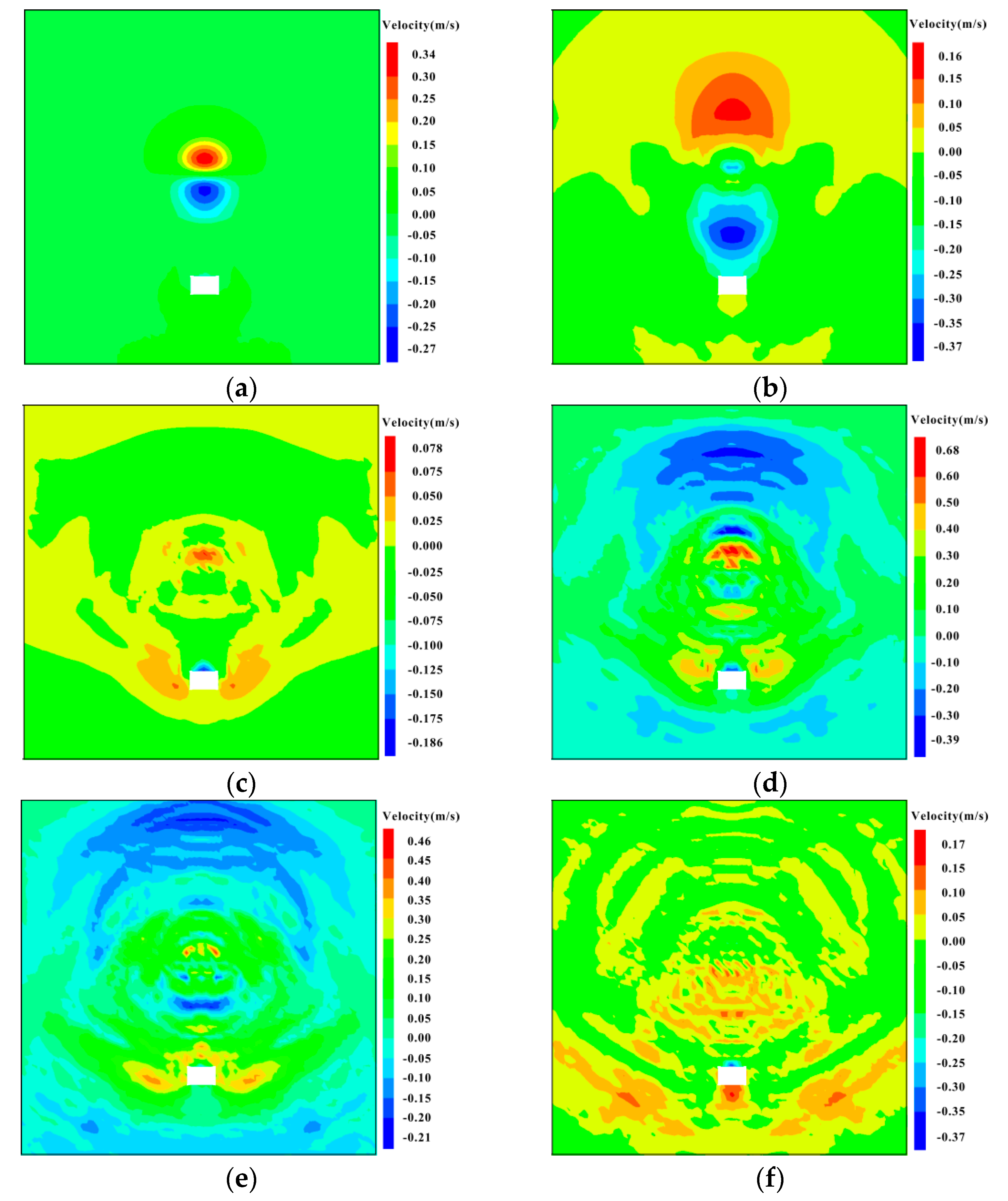 Energies 15 08662 g006