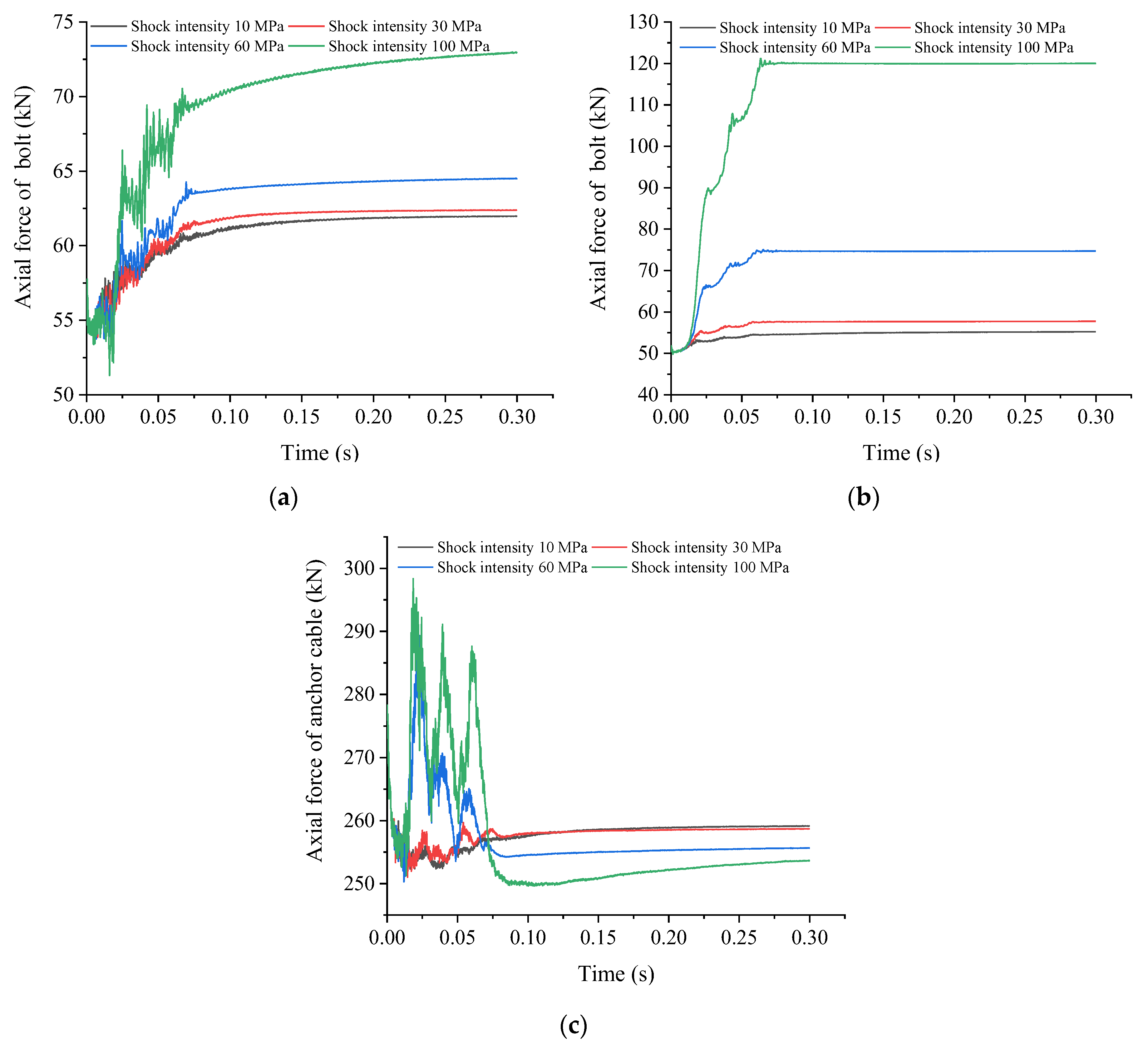 Energies 15 08662 g010