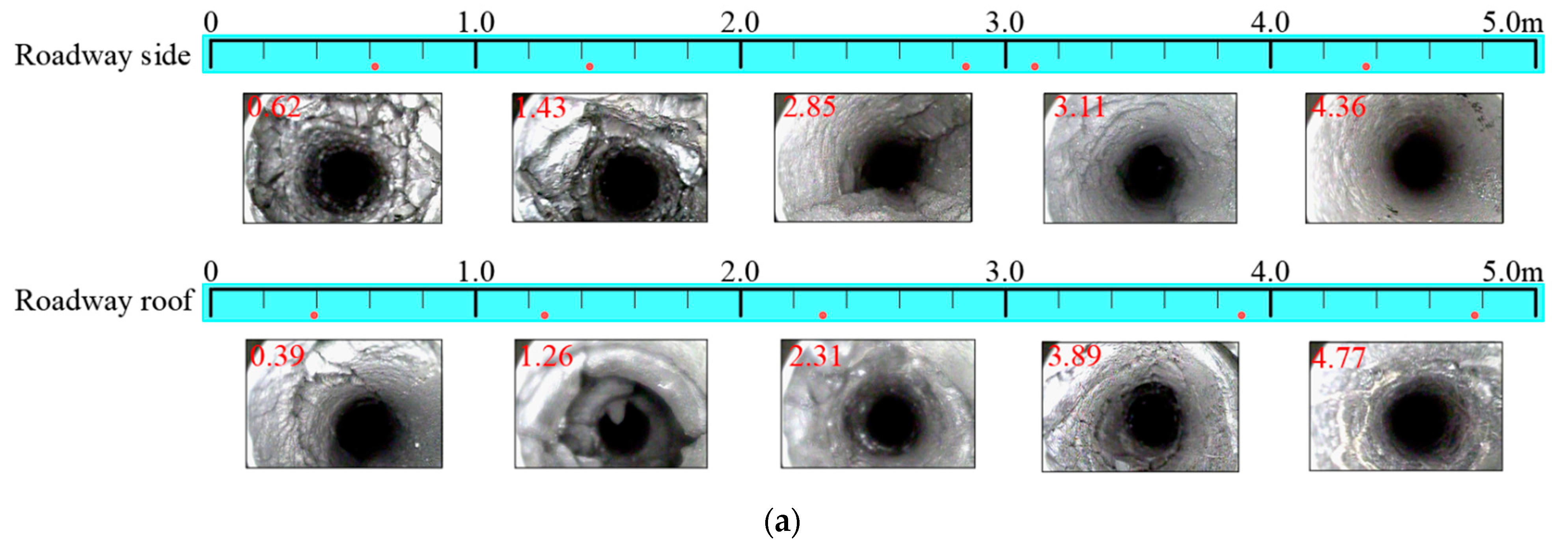 Energies 15 08662 g013a