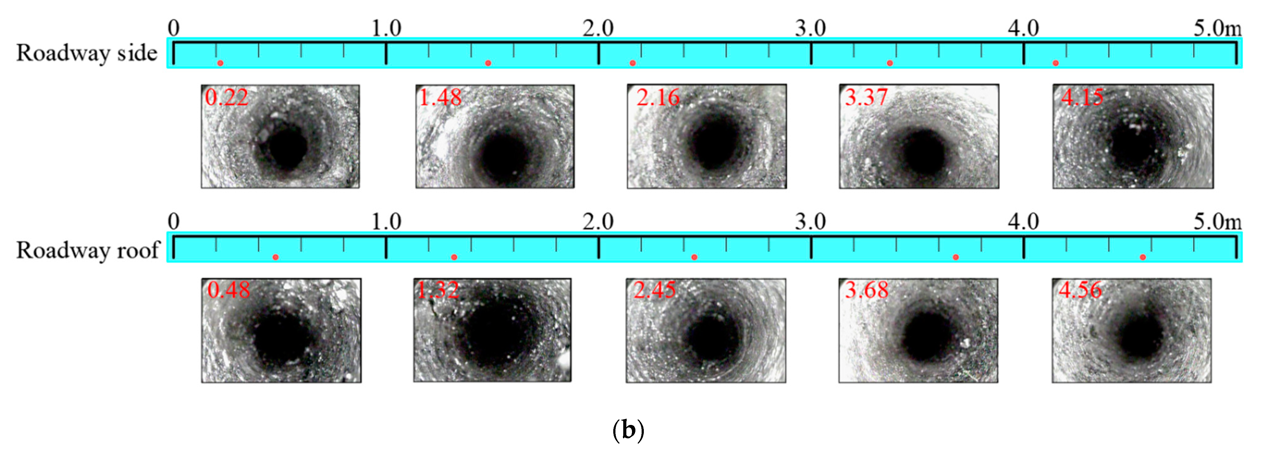 Energies 15 08662 g013b
