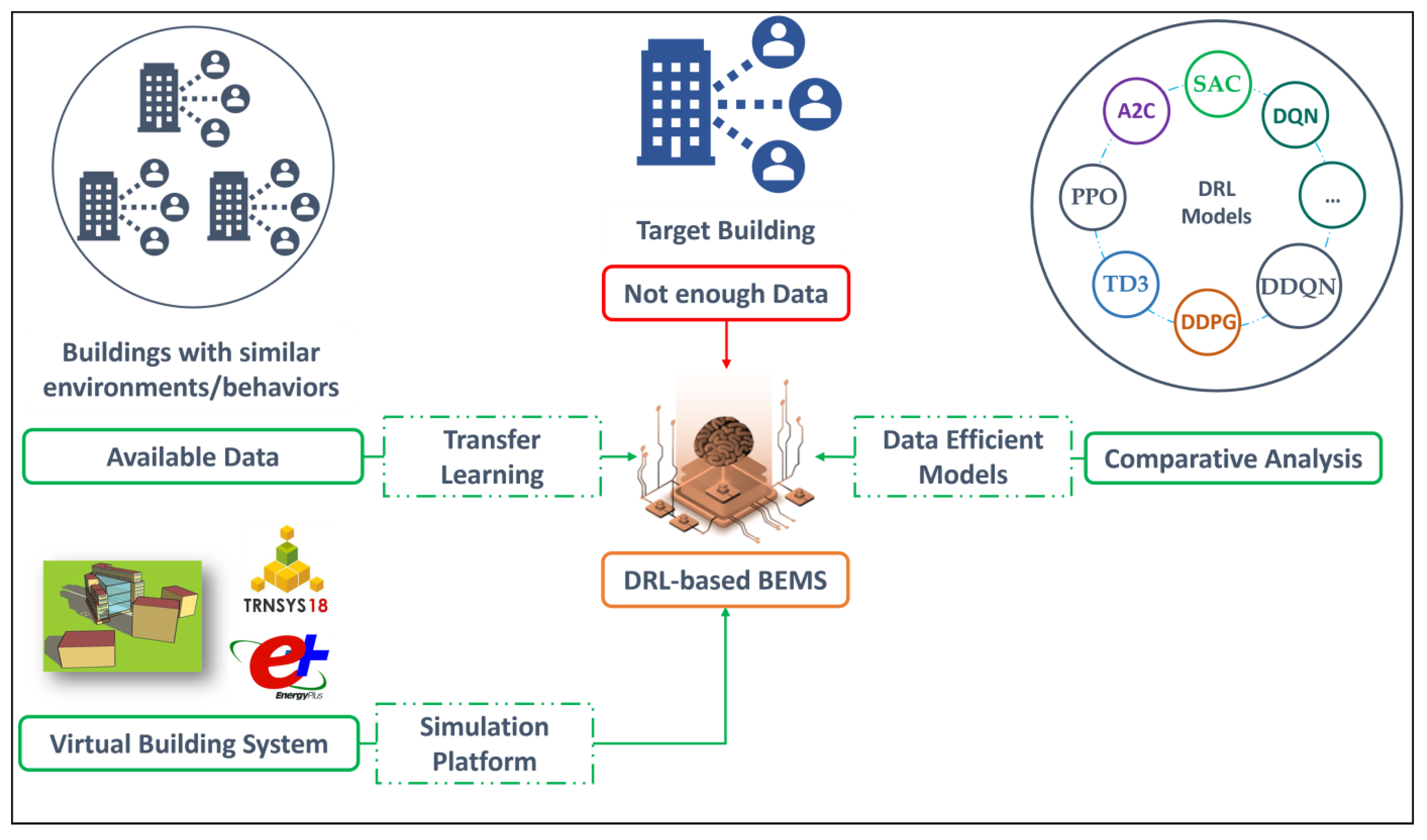 Energies 15 08663 g006