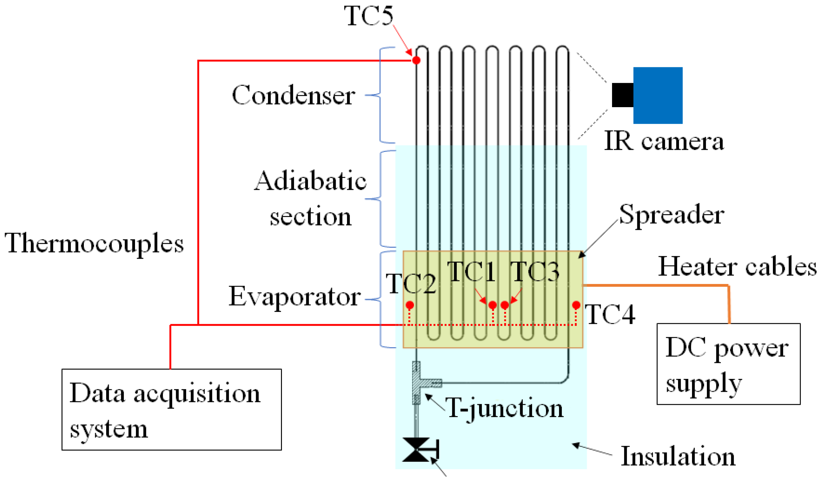 Energies 15 08664 g001