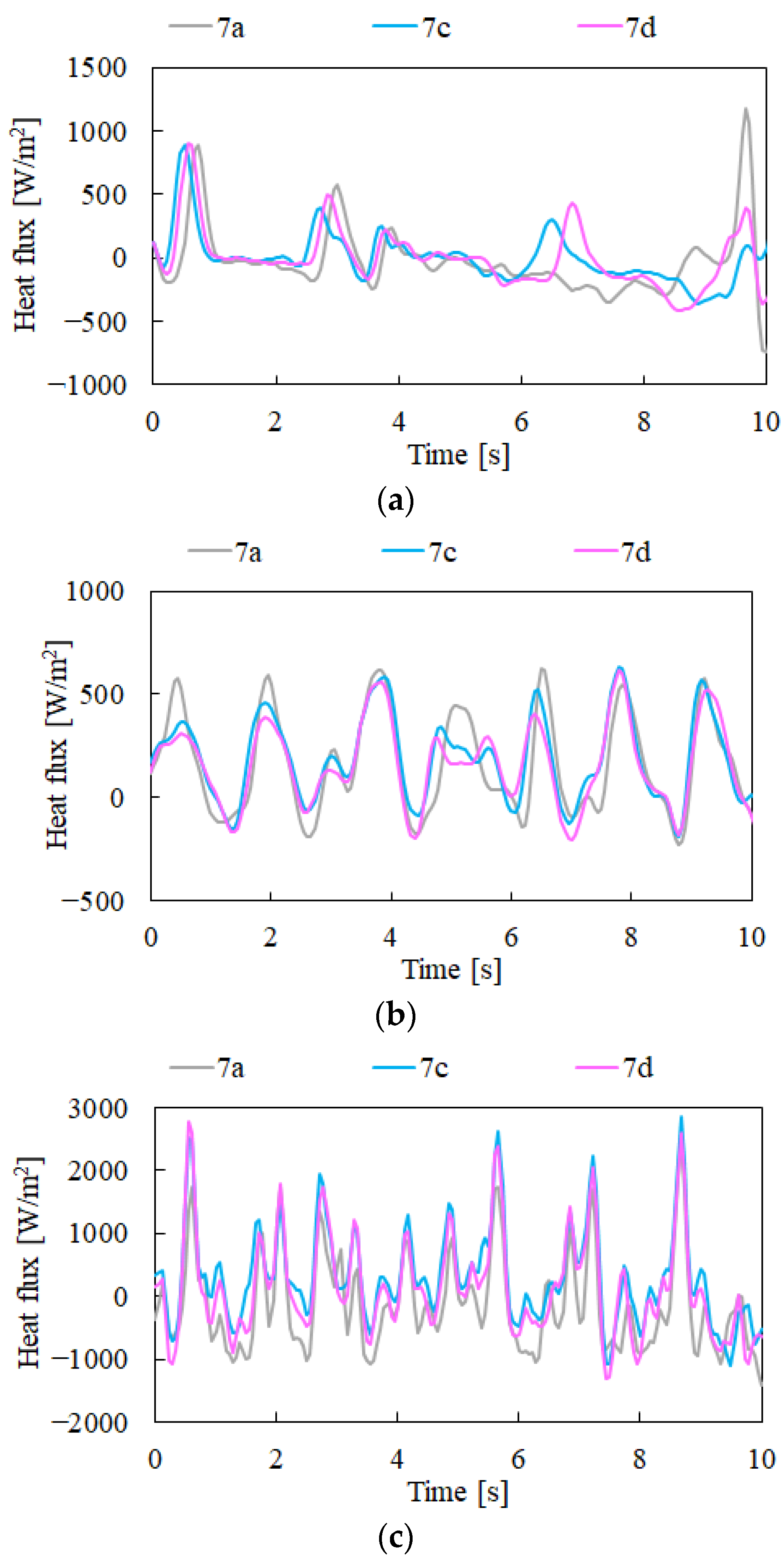 Energies 15 08664 g004