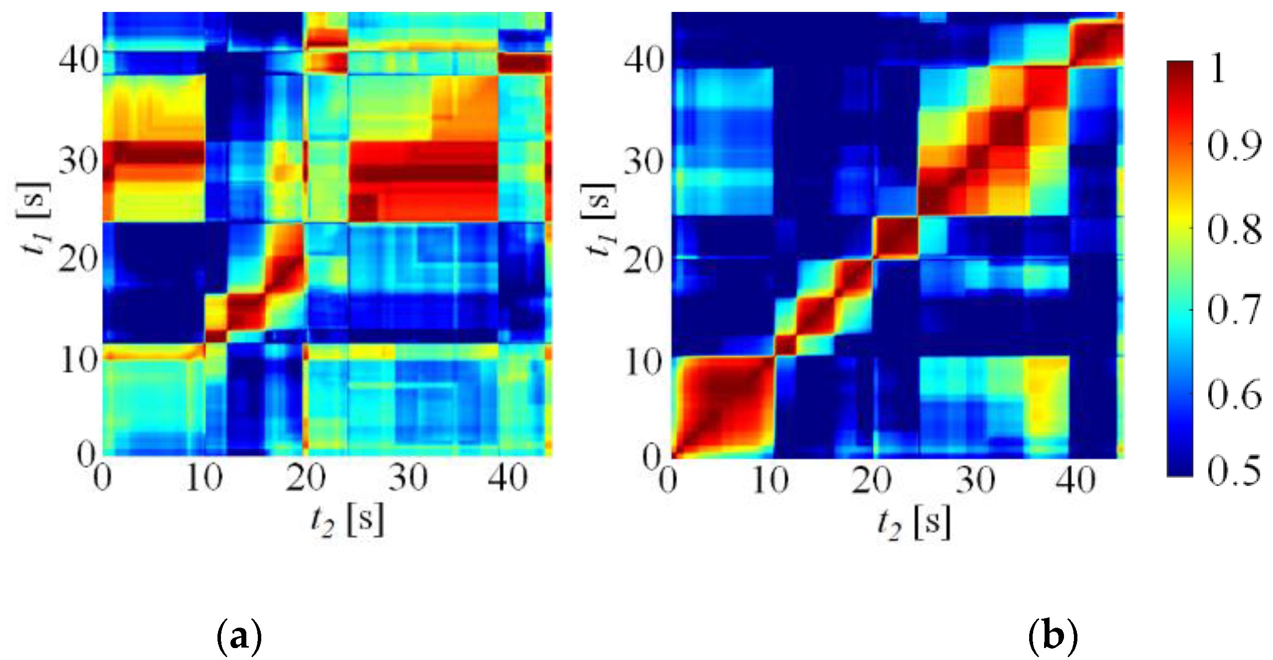 Energies 15 08664 g005