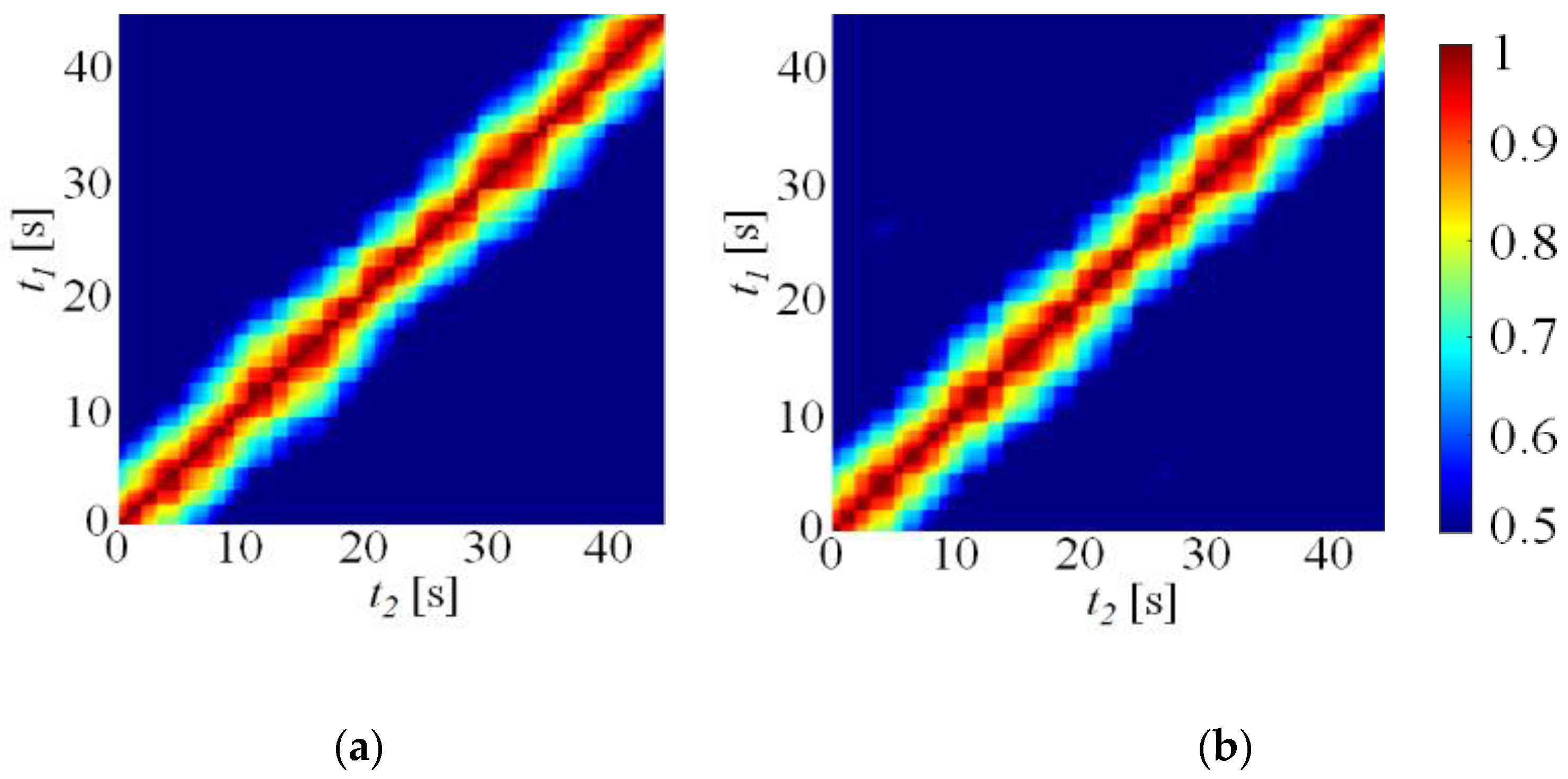 Energies 15 08664 g007