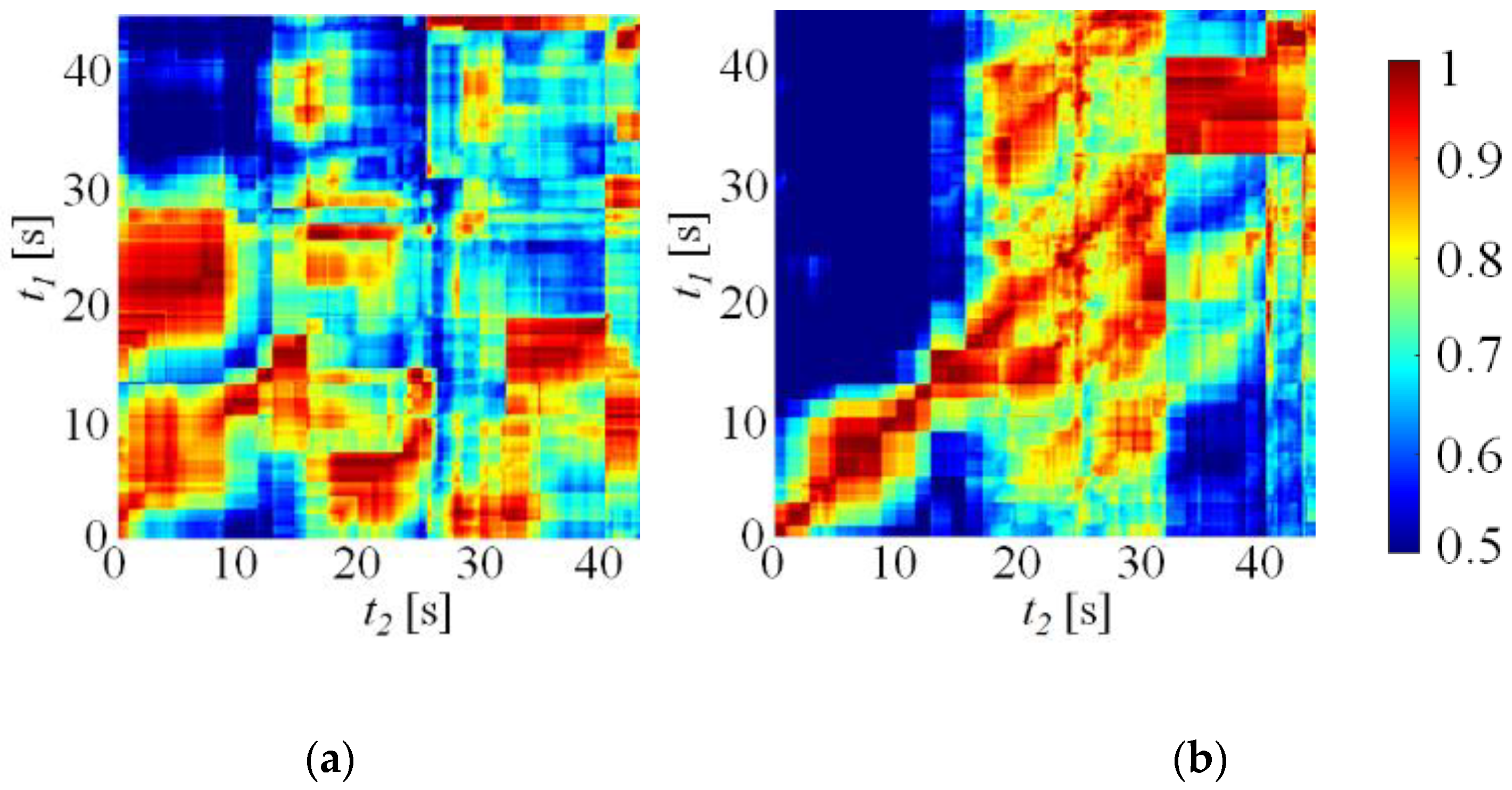 Energies 15 08664 g008