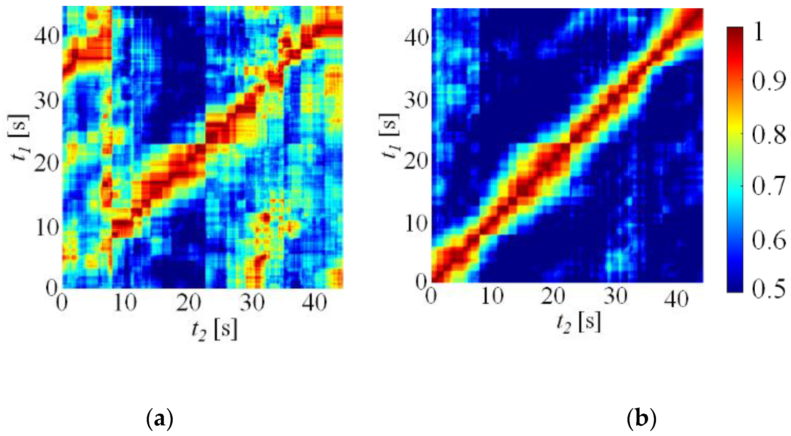 Energies 15 08664 g009