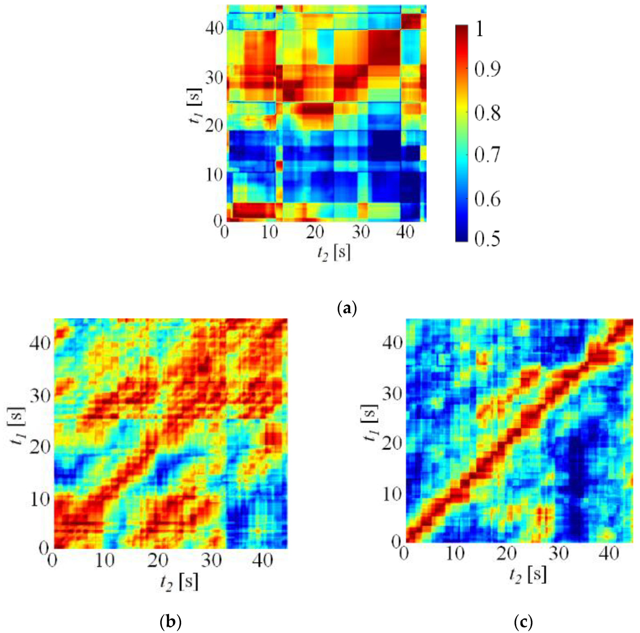 Energies 15 08664 g011