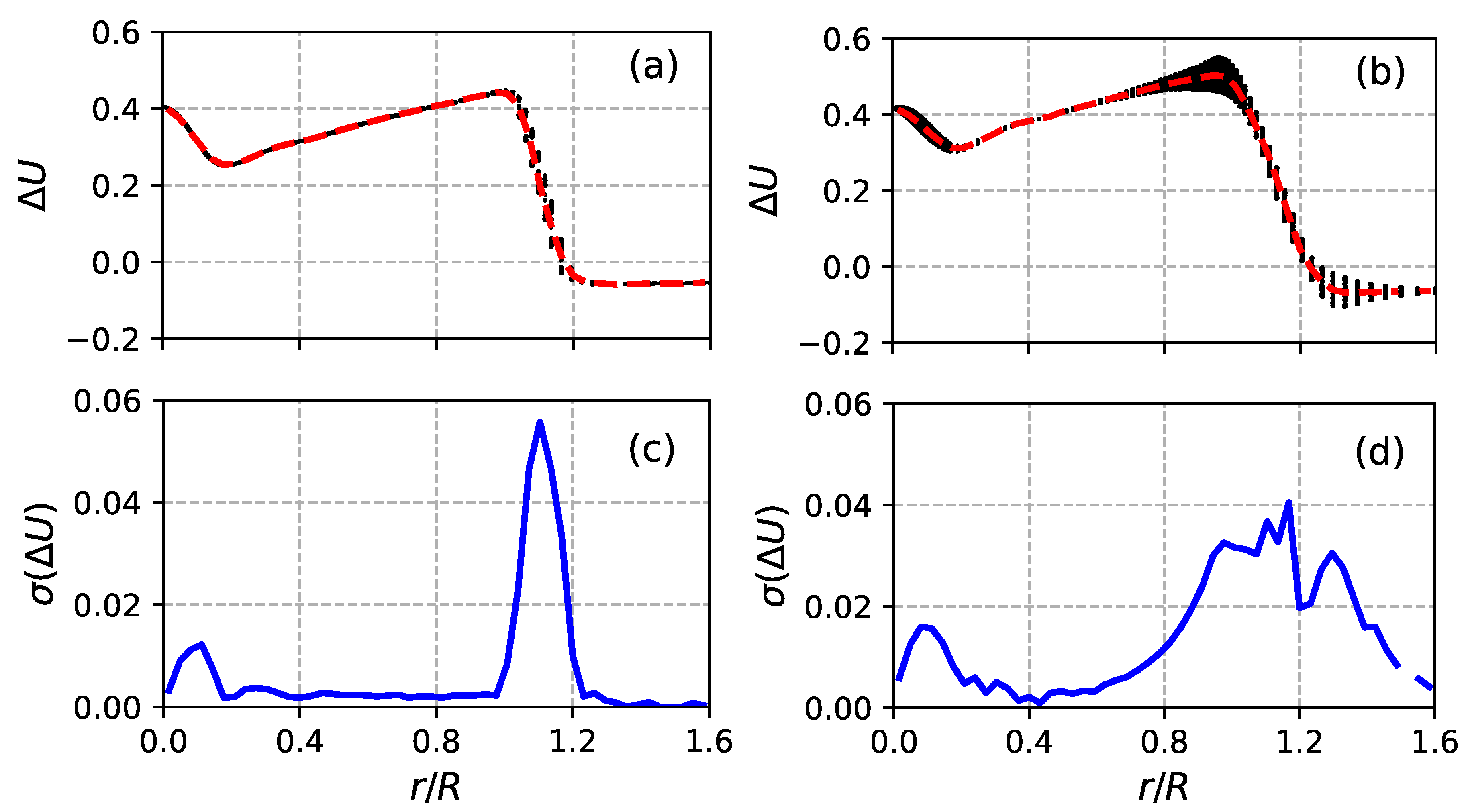 Energies 15 08665 g002
