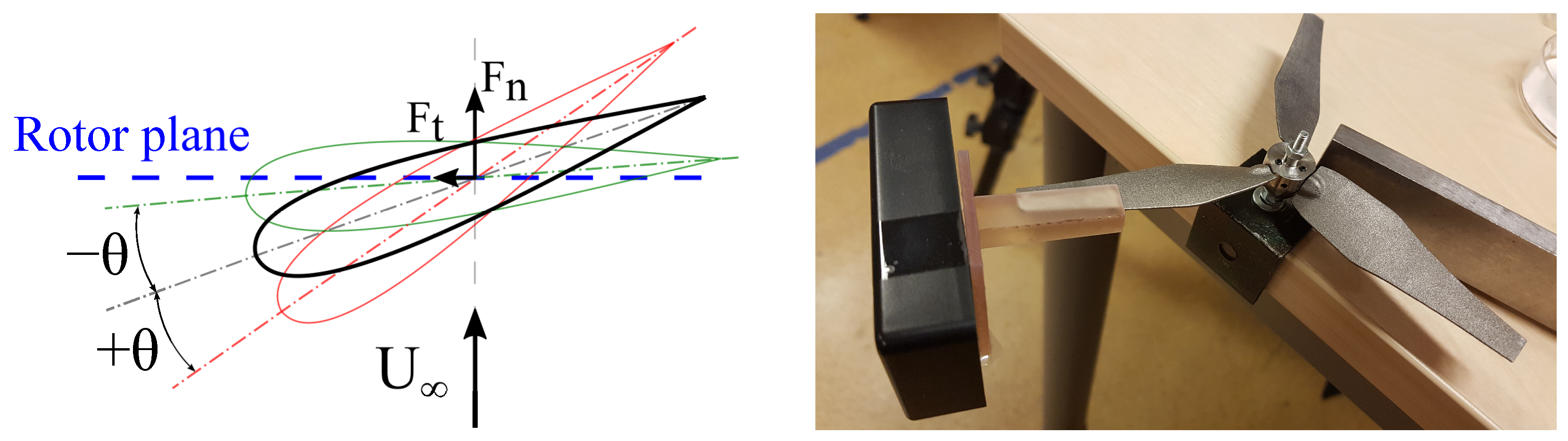 Energies 15 08665 g004