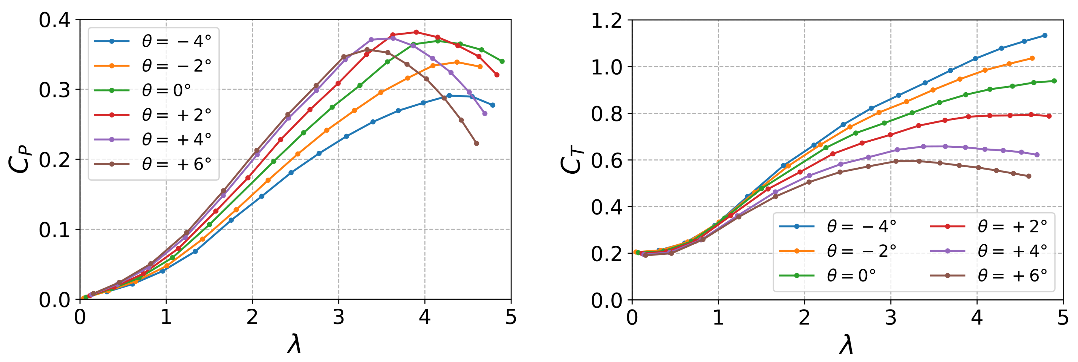 Energies 15 08665 g005