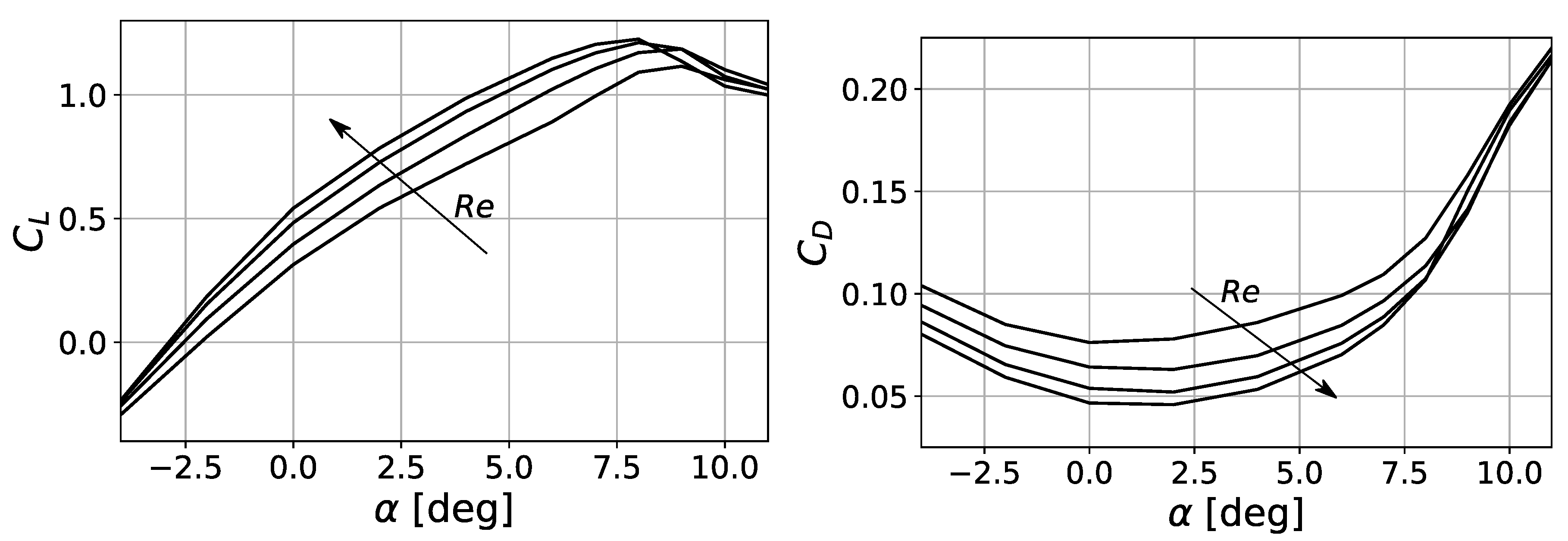 Energies 15 08665 g006