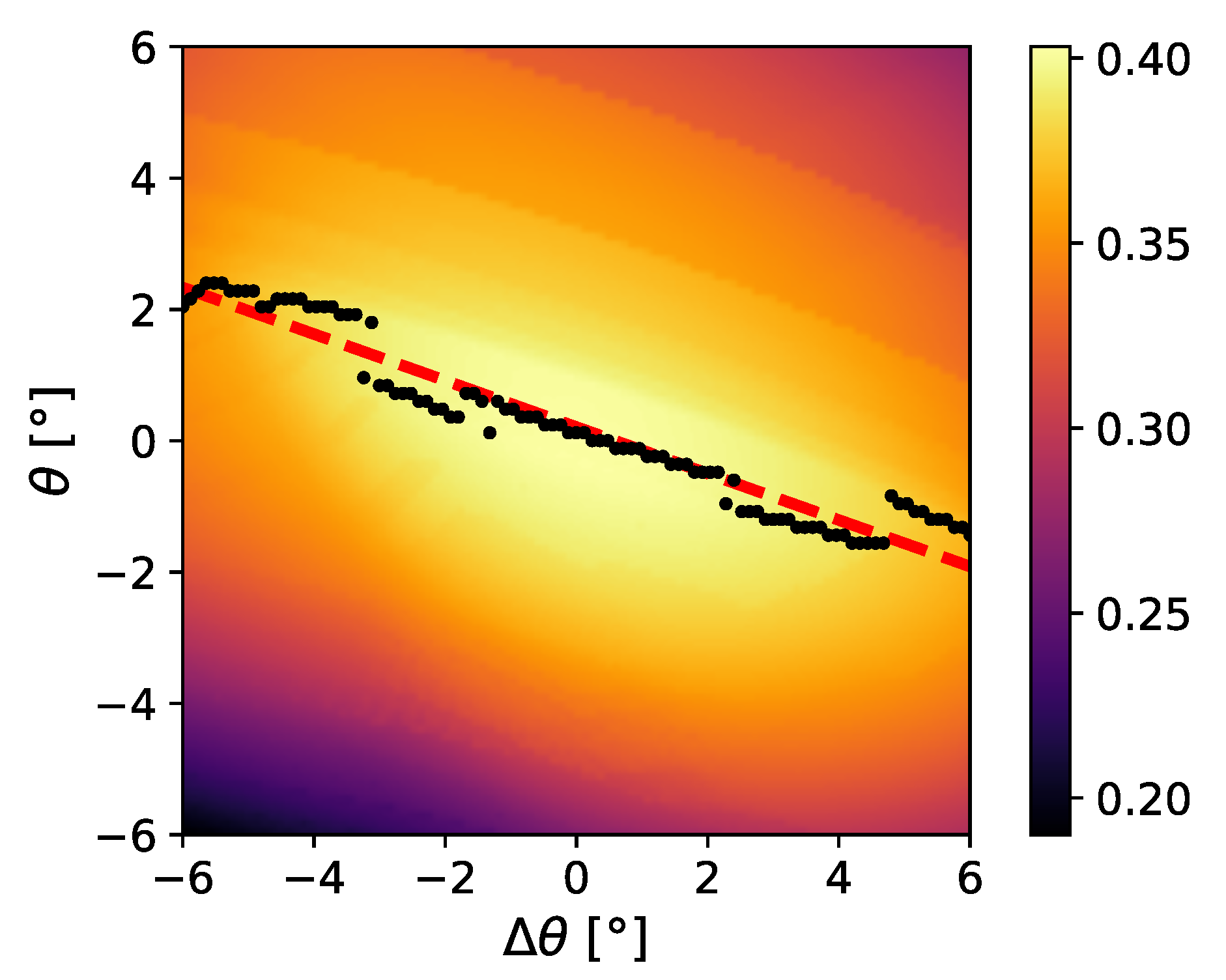 Energies 15 08665 g011