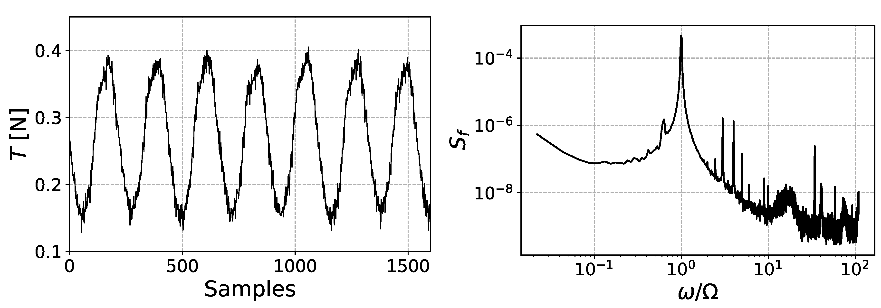 Energies 15 08665 g012