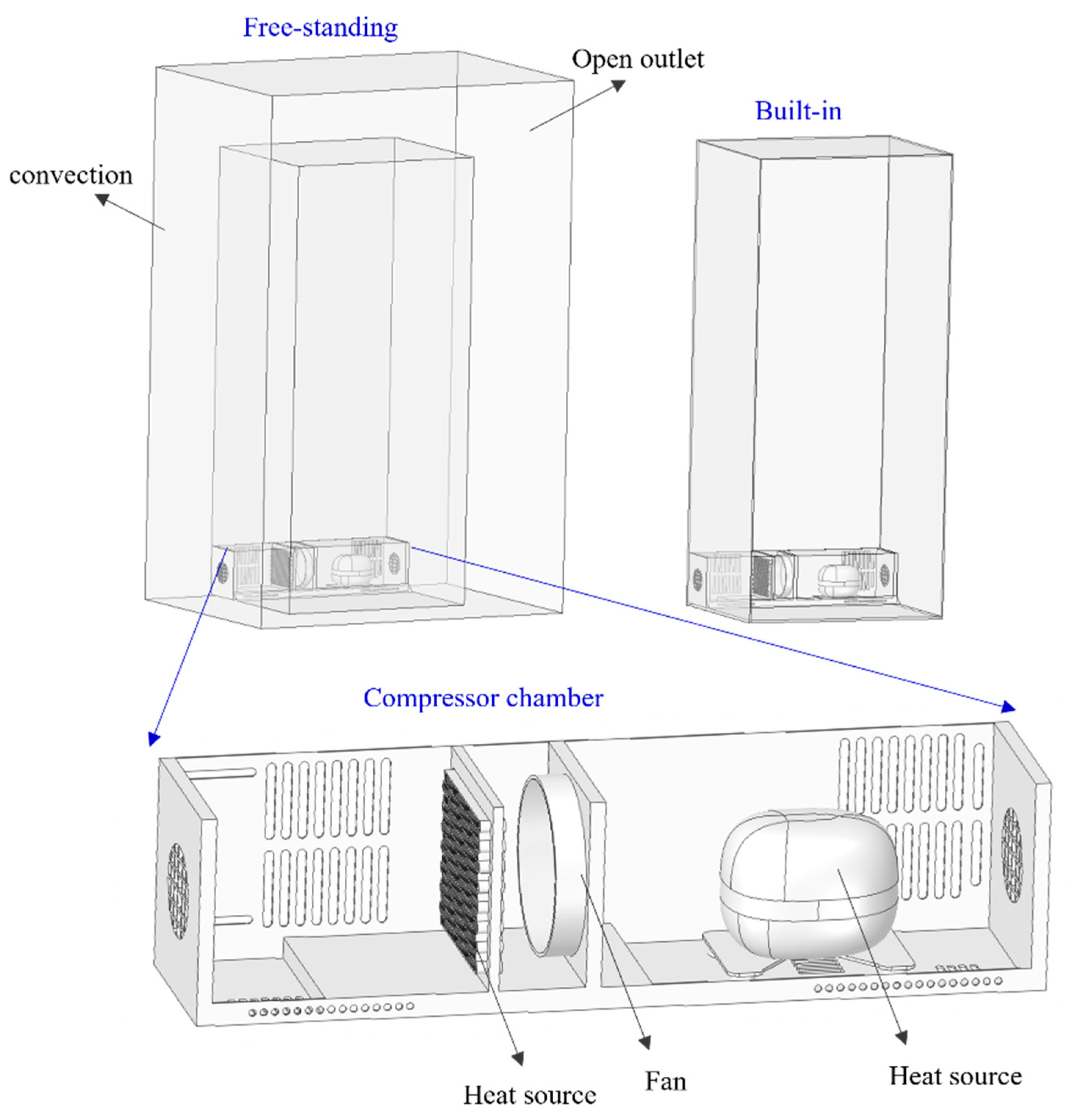 Energies 15 08666 g003