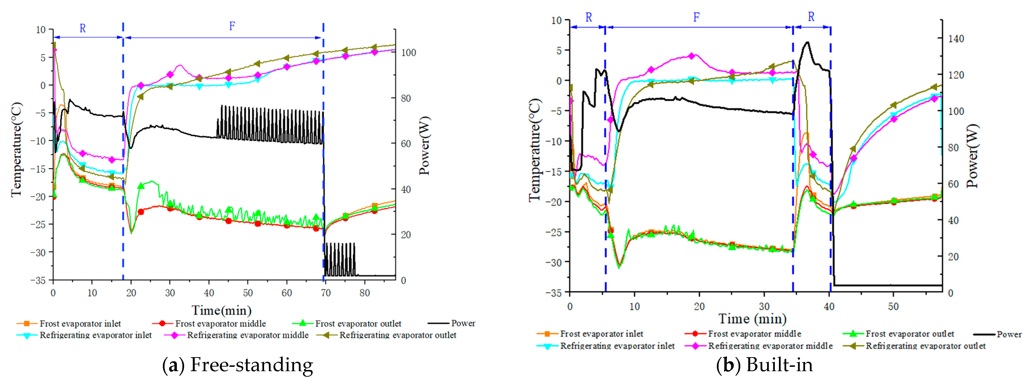 Energies 15 08666 g009