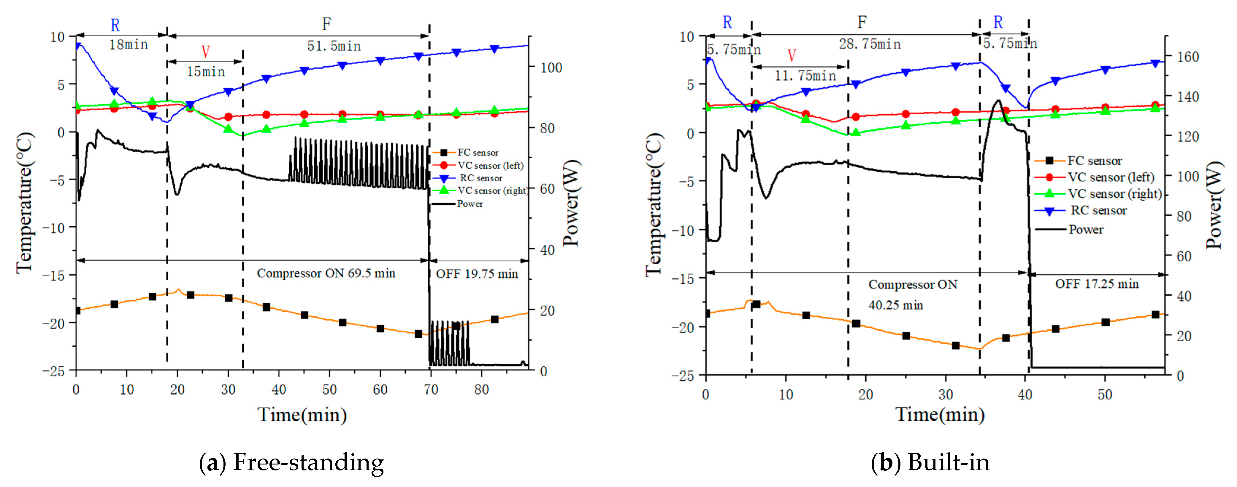Energies 15 08666 g010
