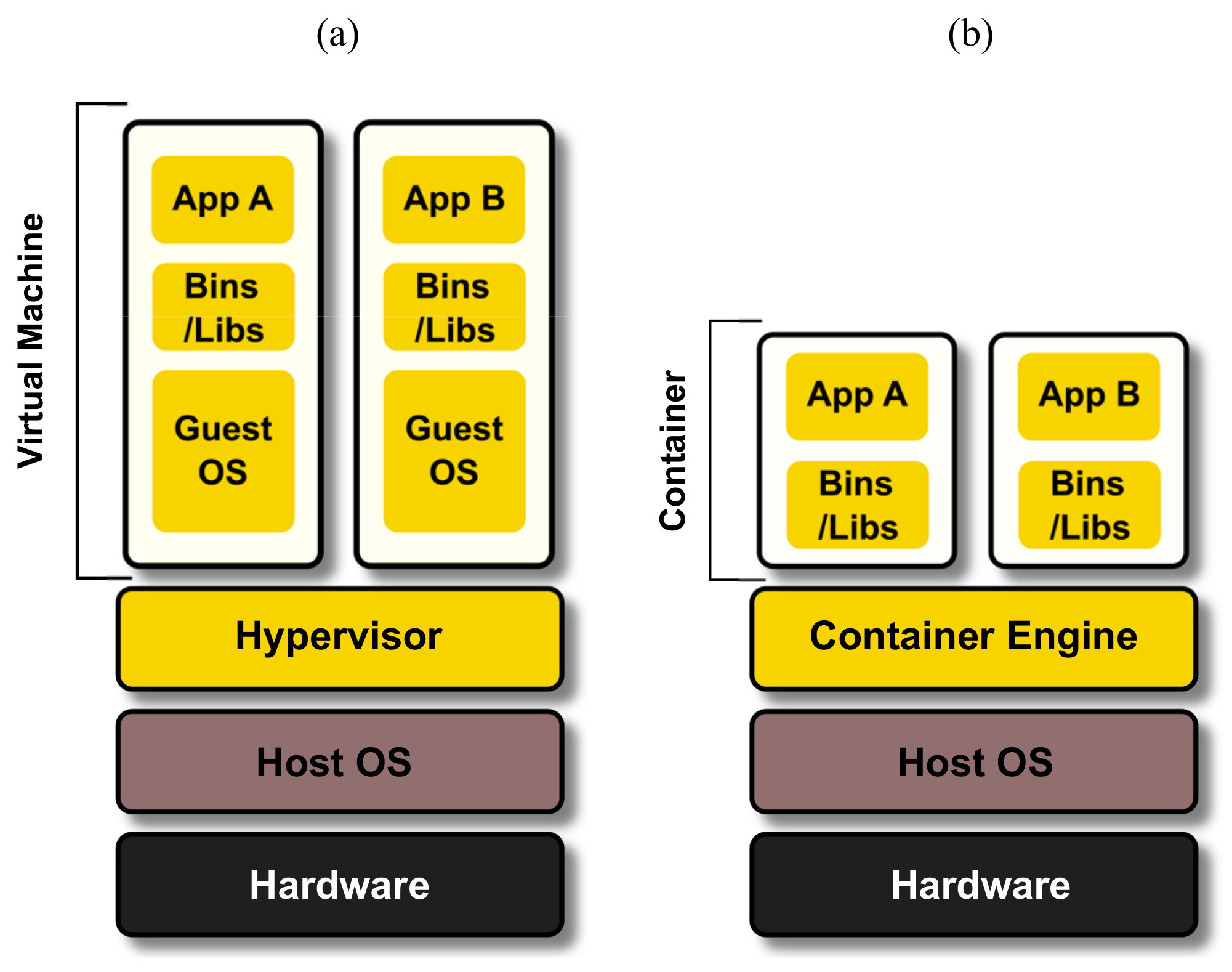 Energies 15 08668 g005