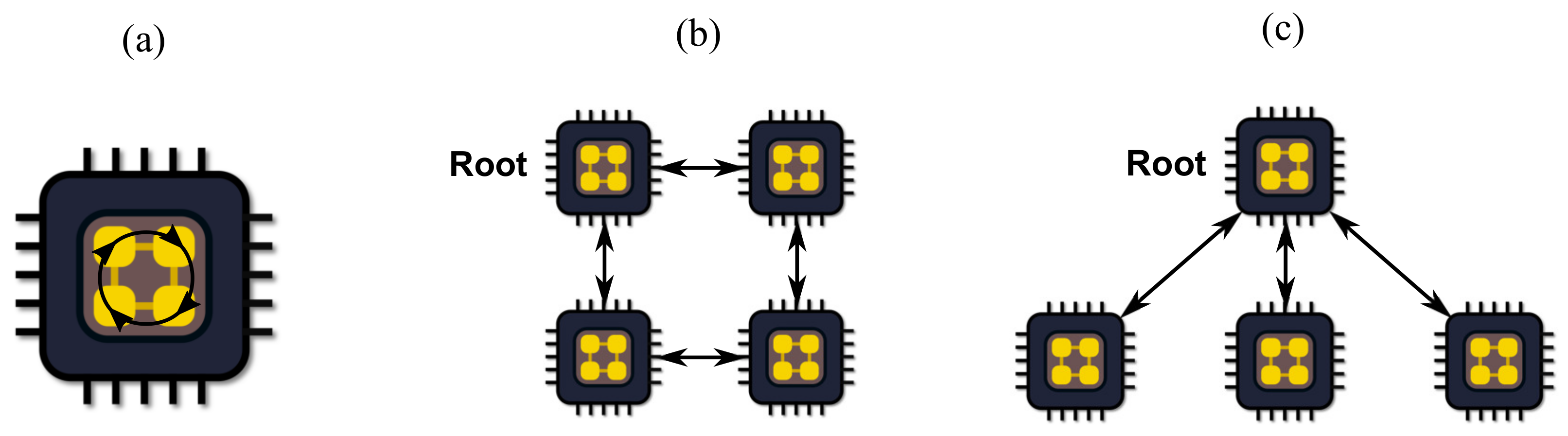Energies 15 08668 g006