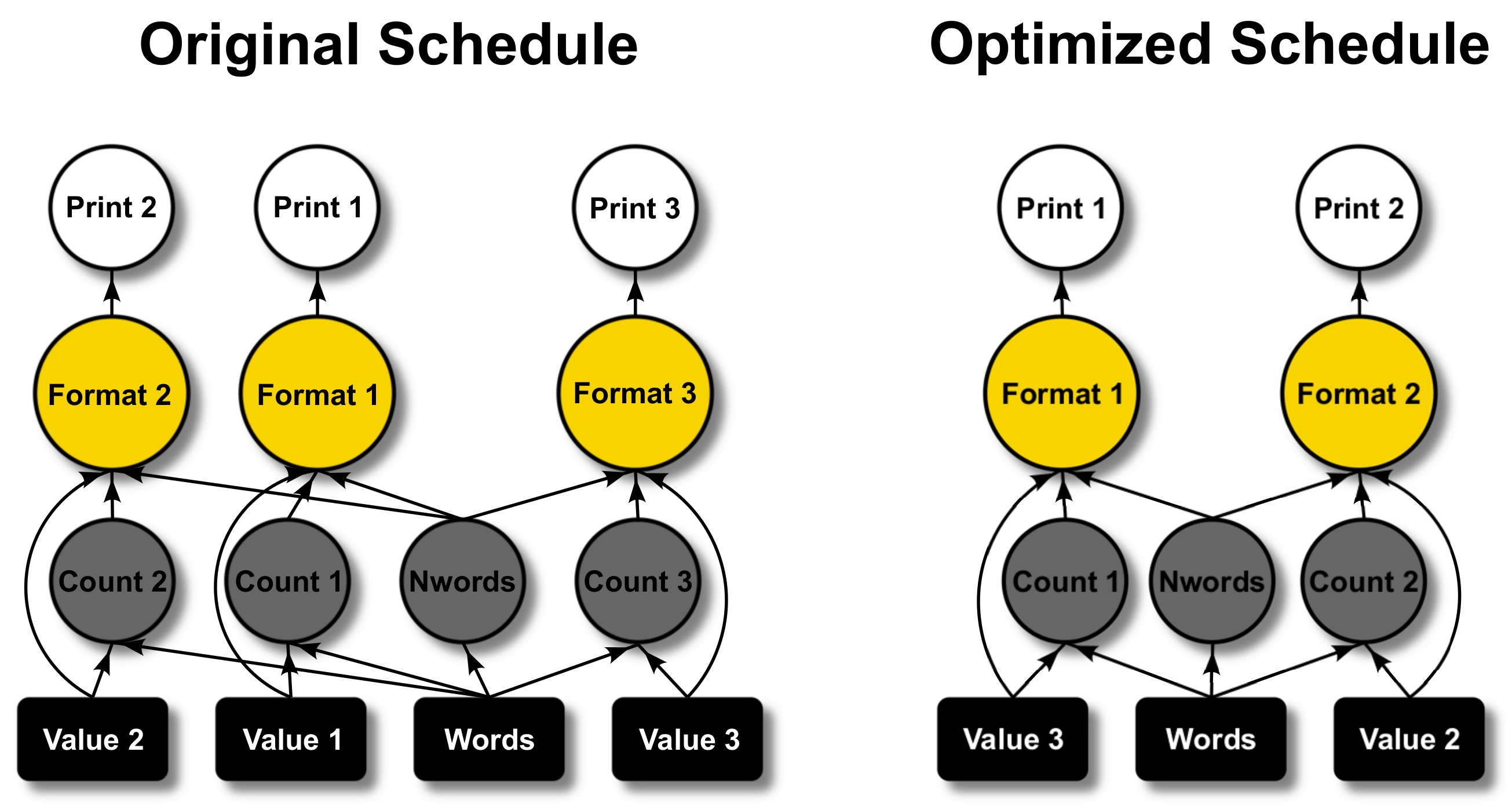 Energies 15 08668 g007