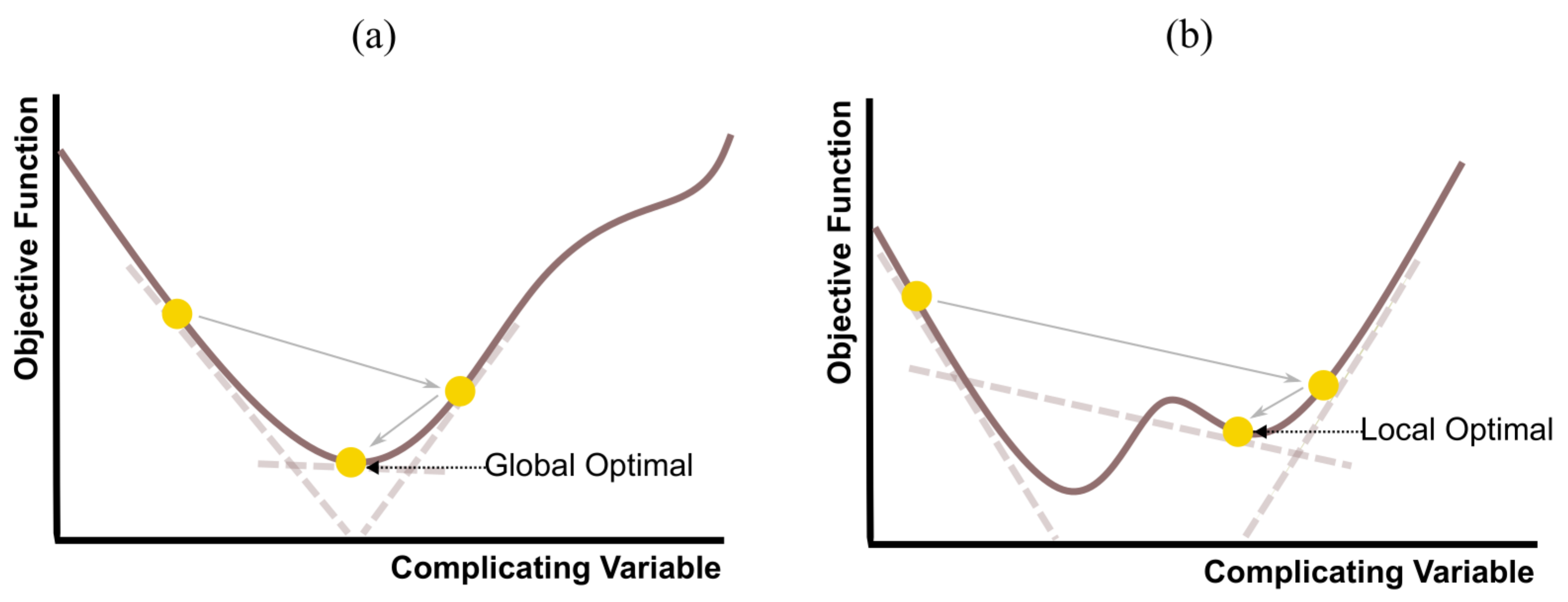 Energies 15 08668 g008