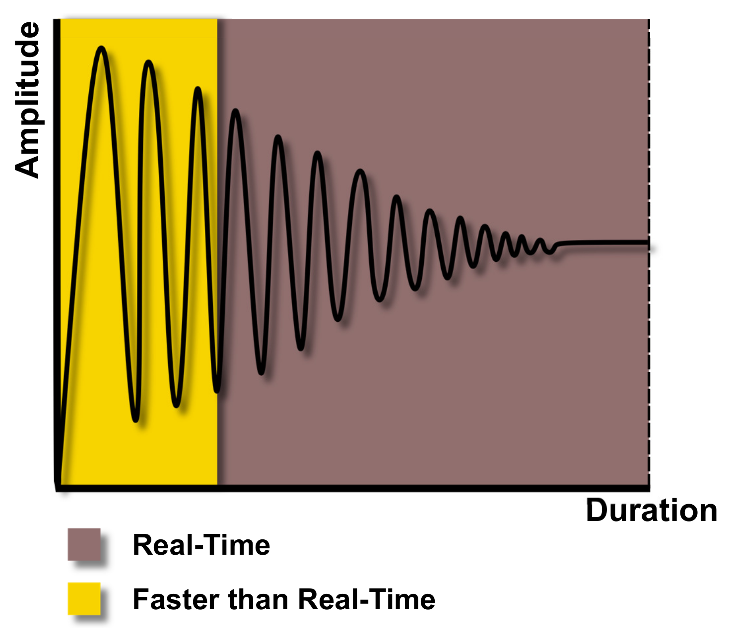 Energies 15 08668 g010
