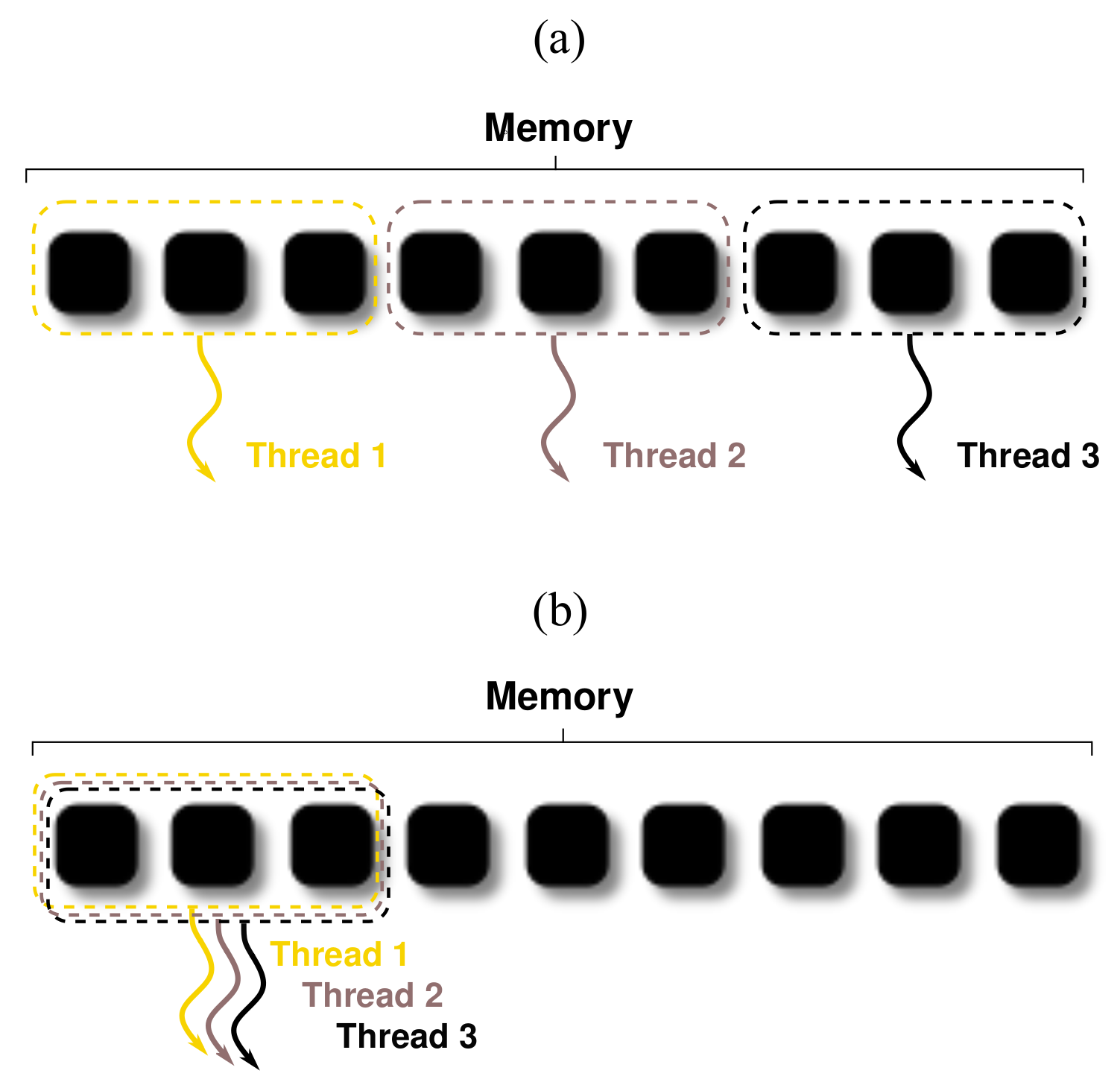 Energies 15 08668 g011