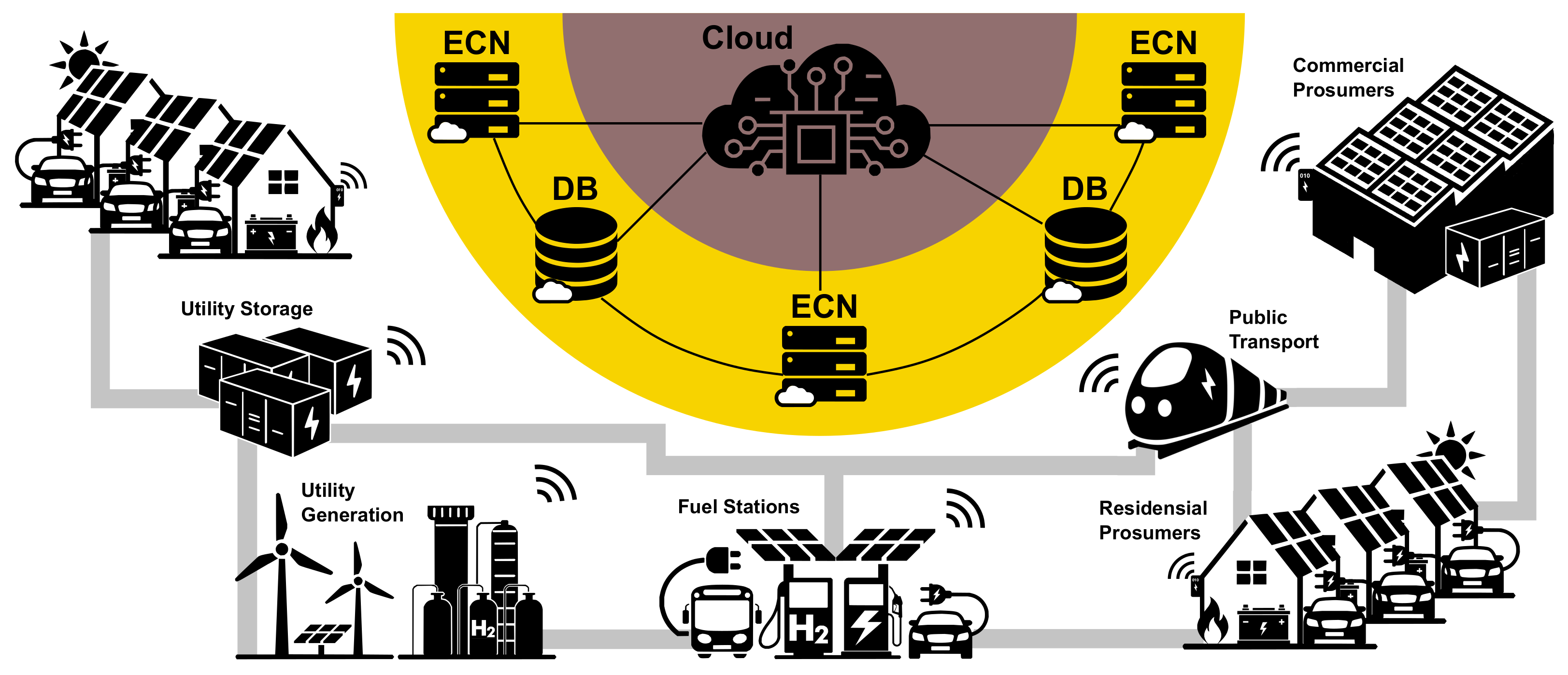 Energies 15 08668 g013