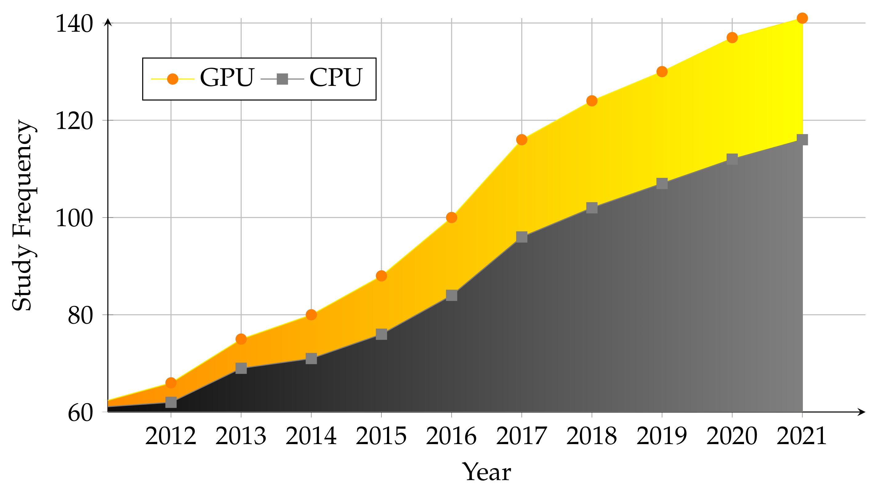 Energies 15 08668 g014