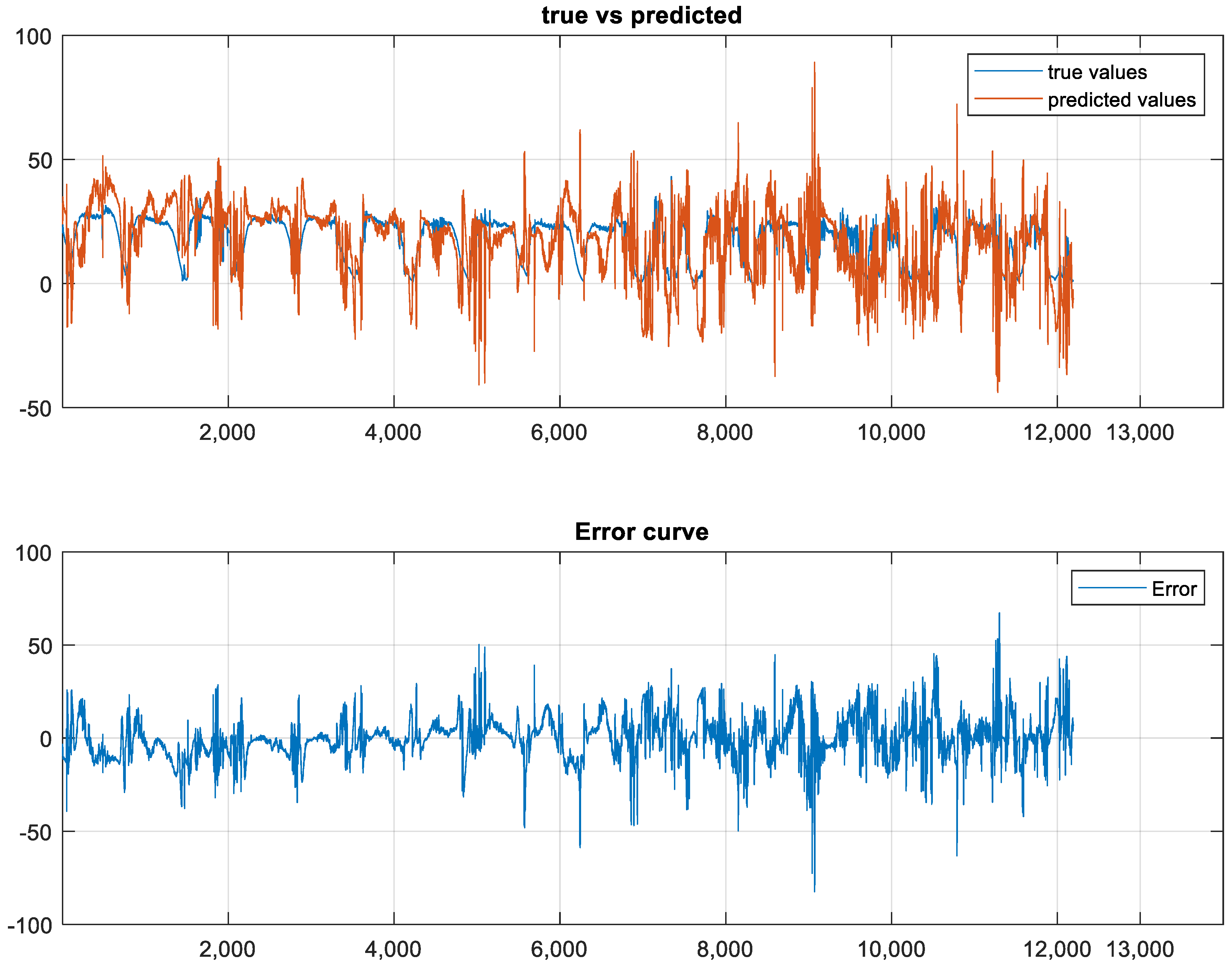 Energies 15 08669 g006