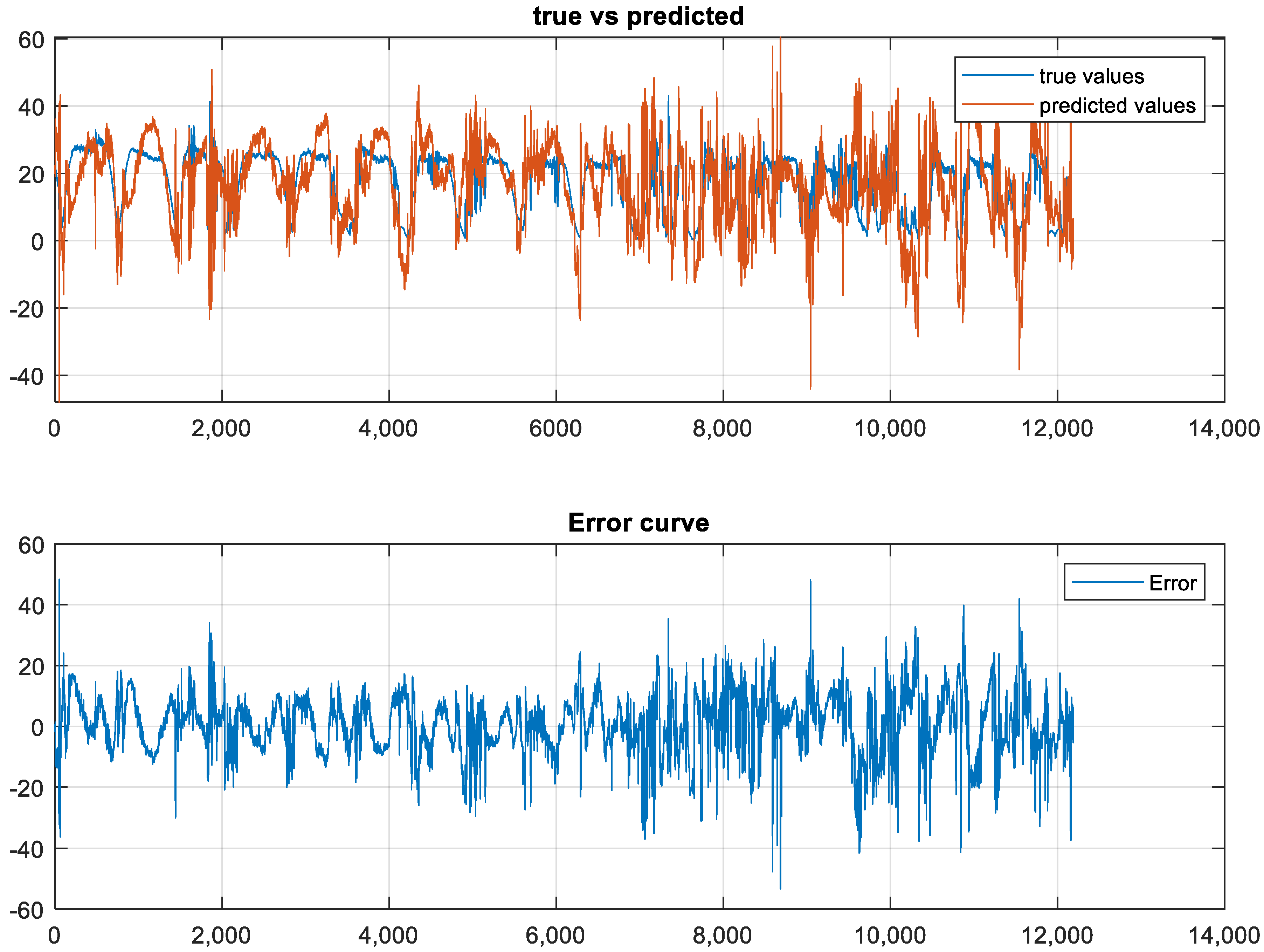 Energies 15 08669 g007