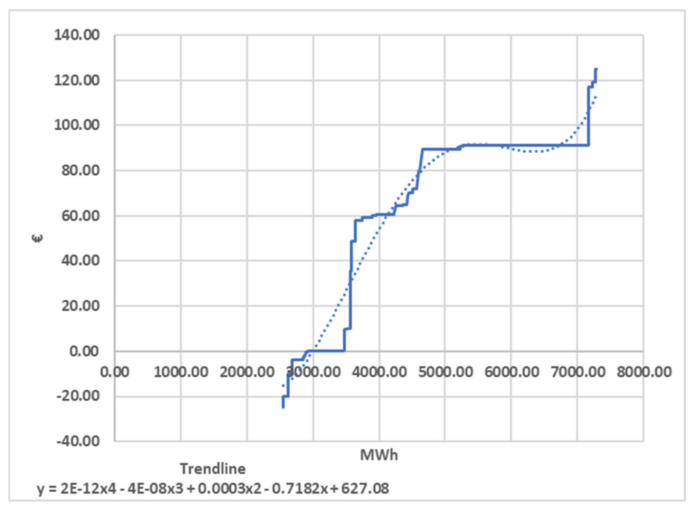 Energies 15 08673 g001