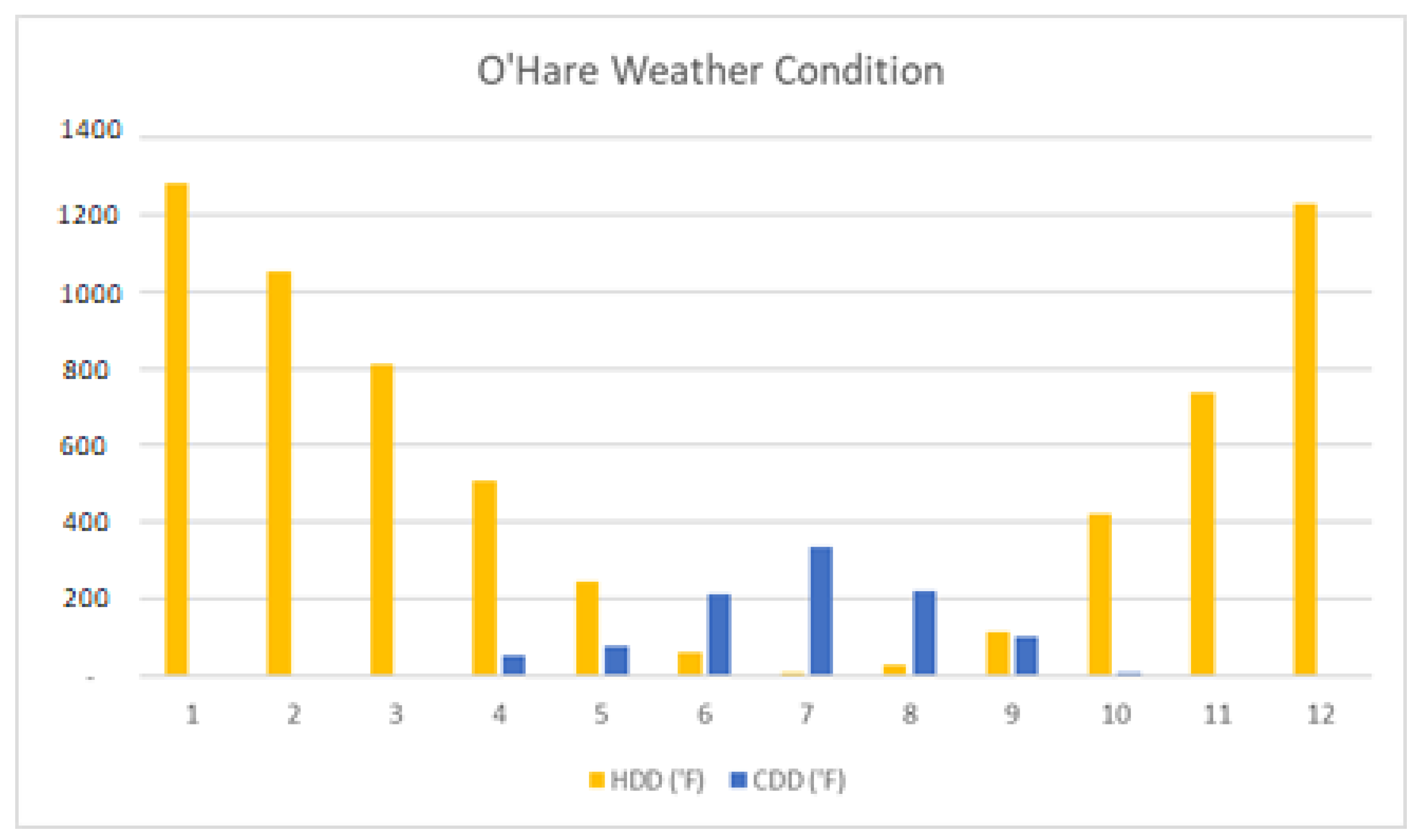Energies 15 08675 g004