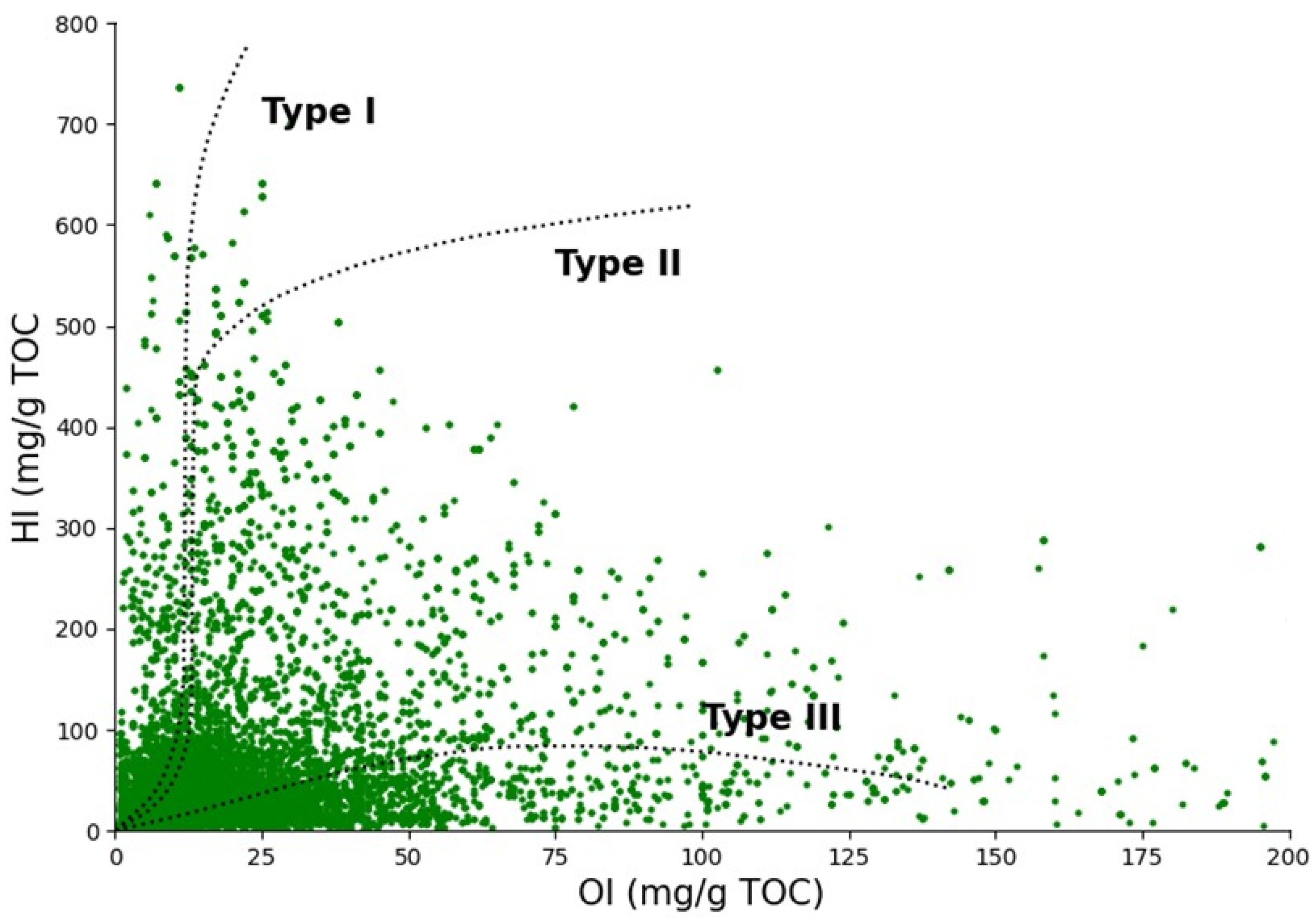 Energies 15 08677 g010 Energies 15 08677 g010