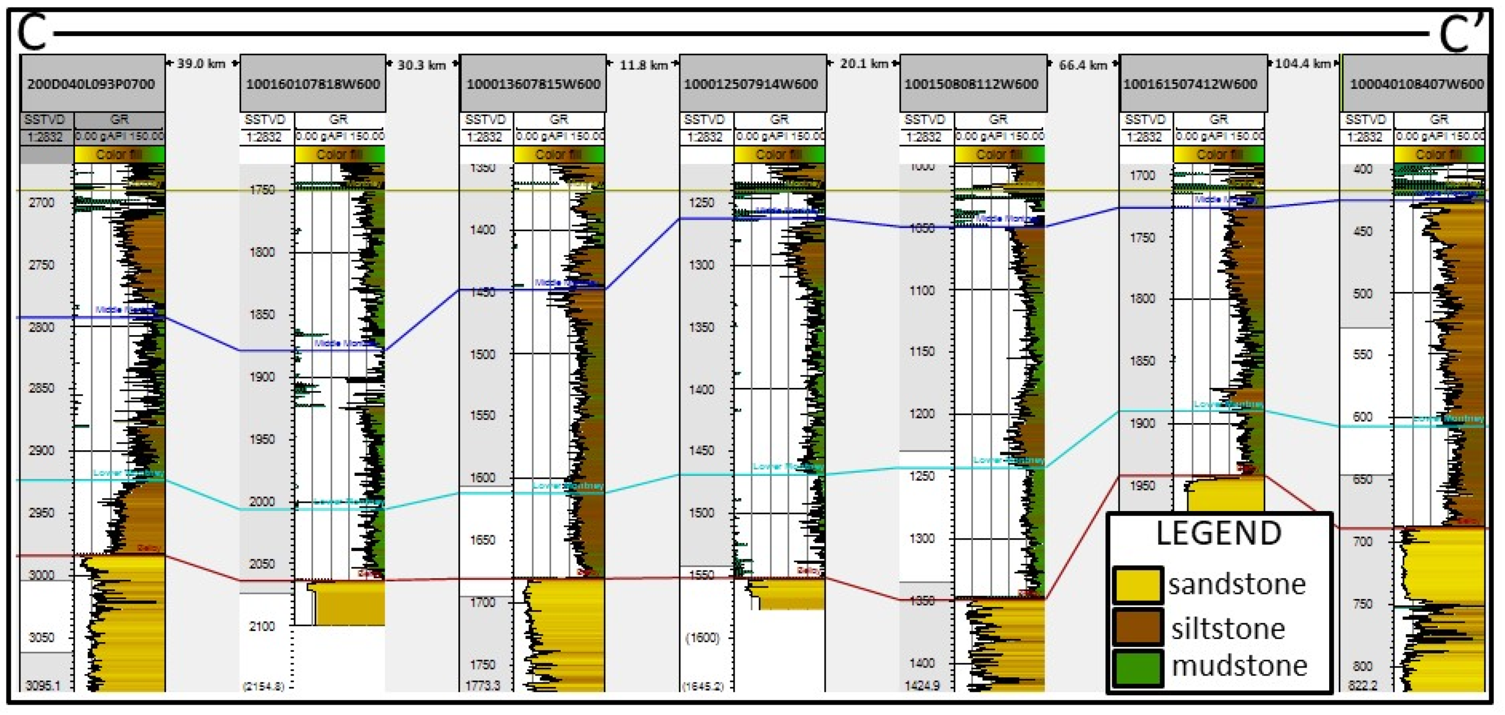 Energies 15 08677 g030 Energies 15 08677 g030