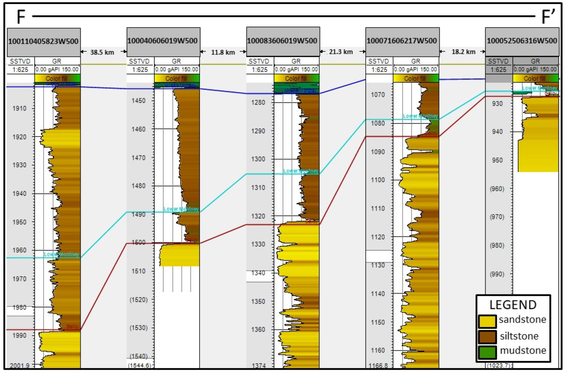 Energies 15 08677 g033 Energies 15 08677 g033