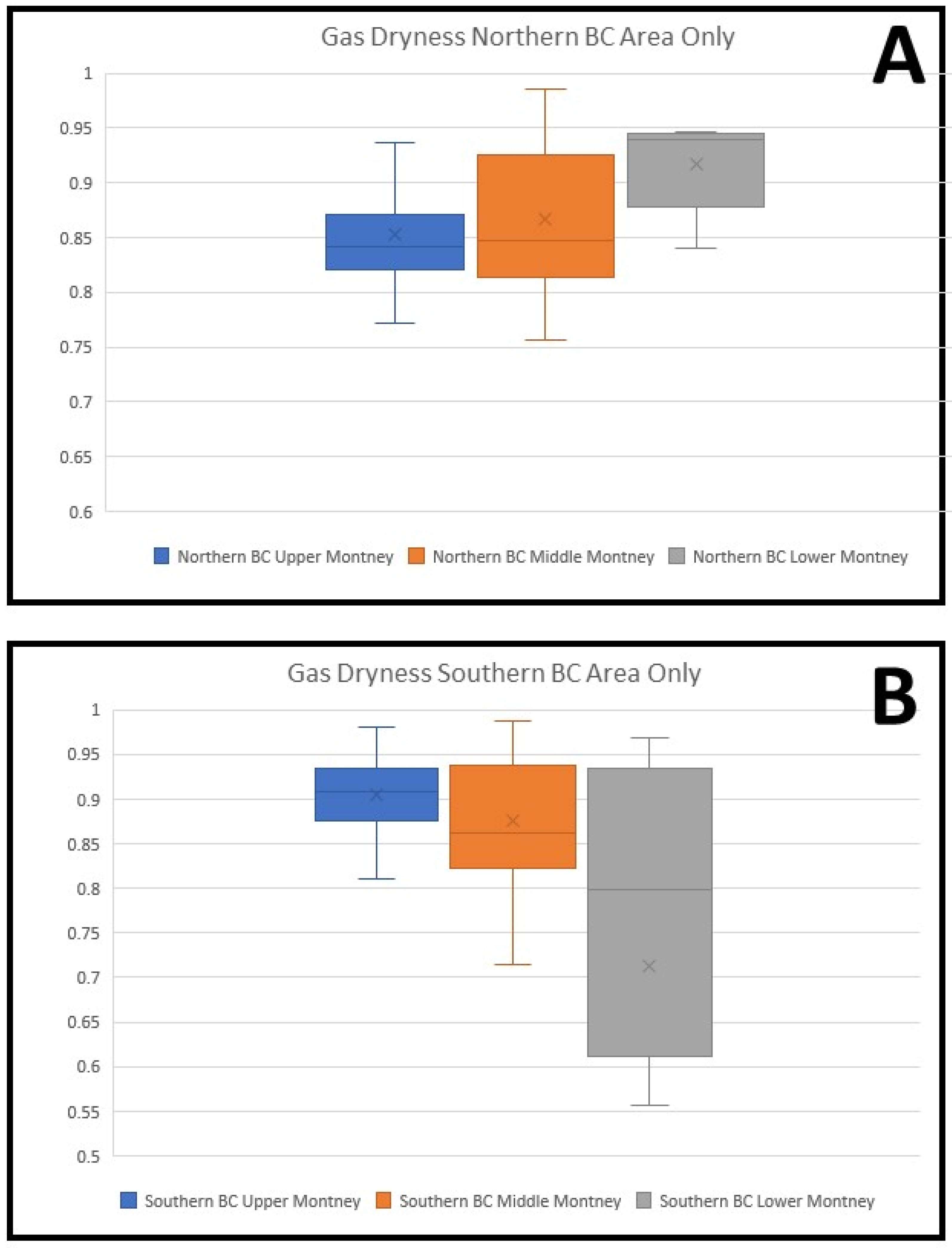 Energies 15 08677 g034 Energies 15 08677 g034