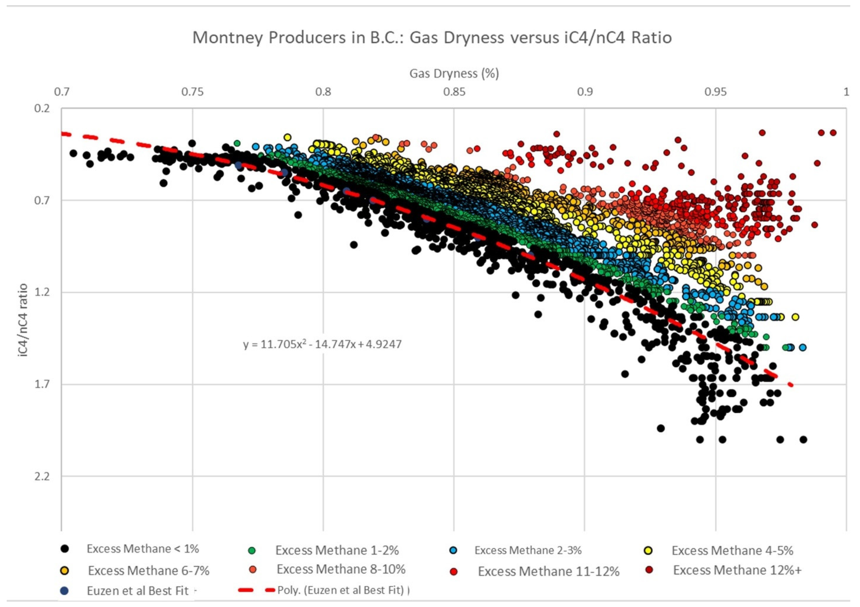 Energies 15 08677 g036 Energies 15 08677 g036